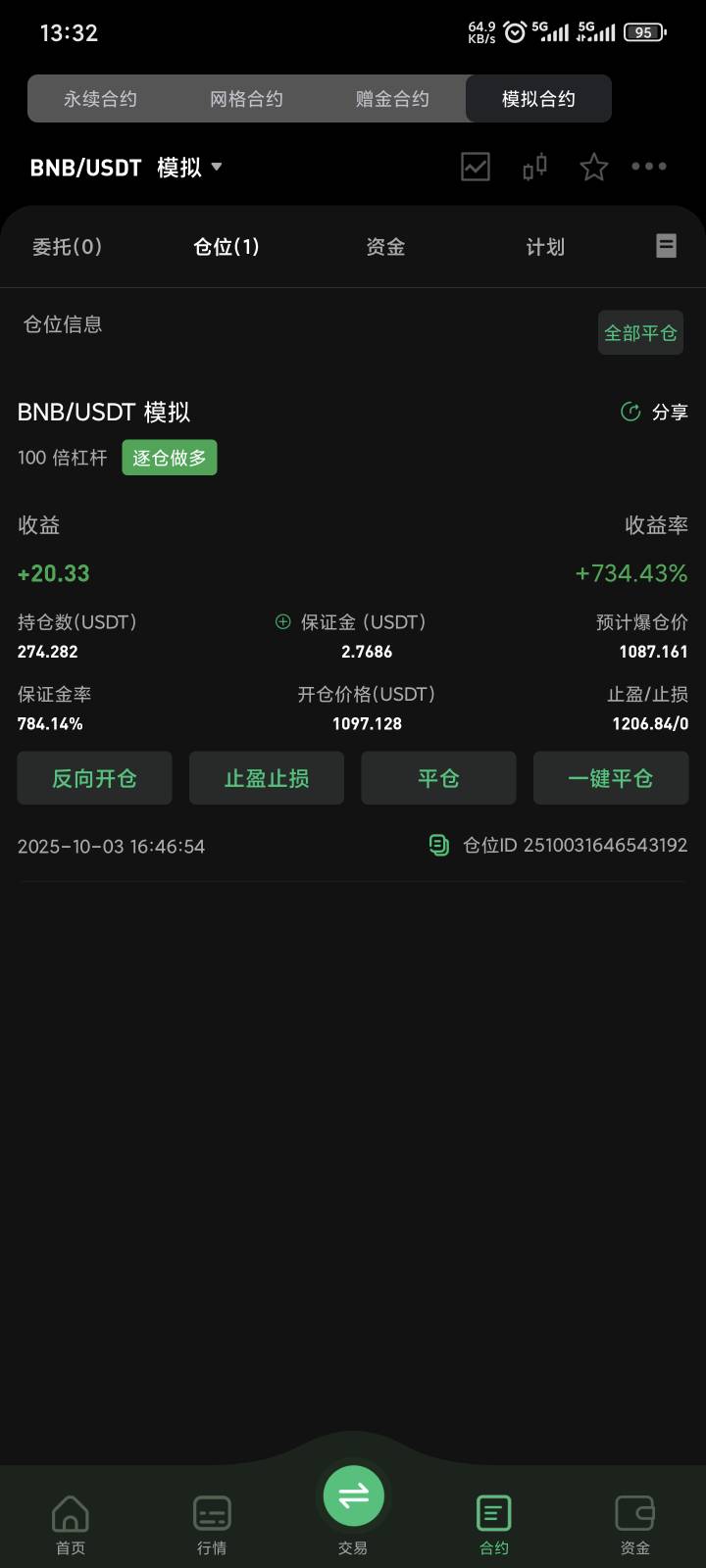 这个bnb有点东西呀，我模拟仓只有2u了，都挣了20多了，如果我赠金也是那时候进的岂不98 / 作者:yuyu牛 / 
