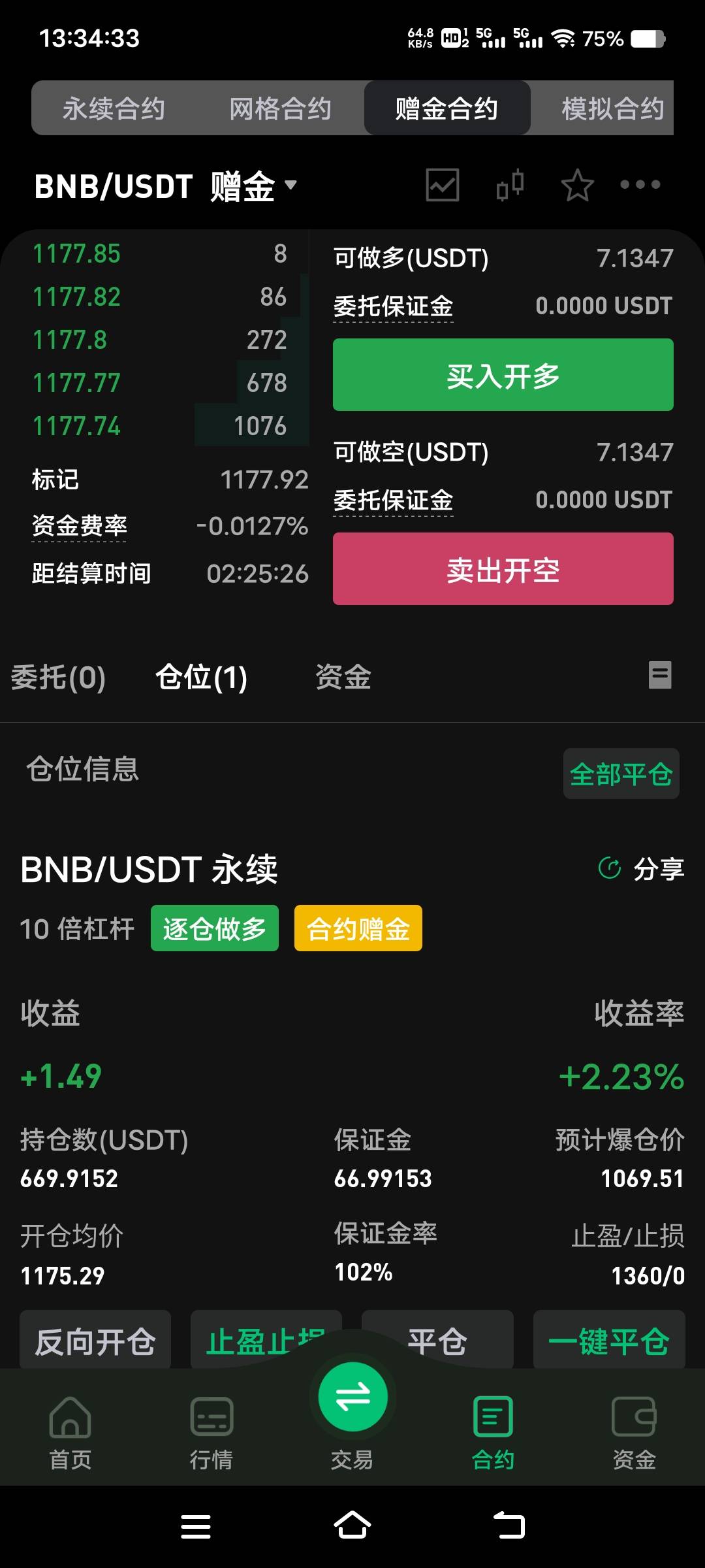 这个bnb有点东西呀，我模拟仓只有2u了，都挣了20多了，如果我赠金也是那时候进的岂不4 / 作者:扛不住了老哥们 / 