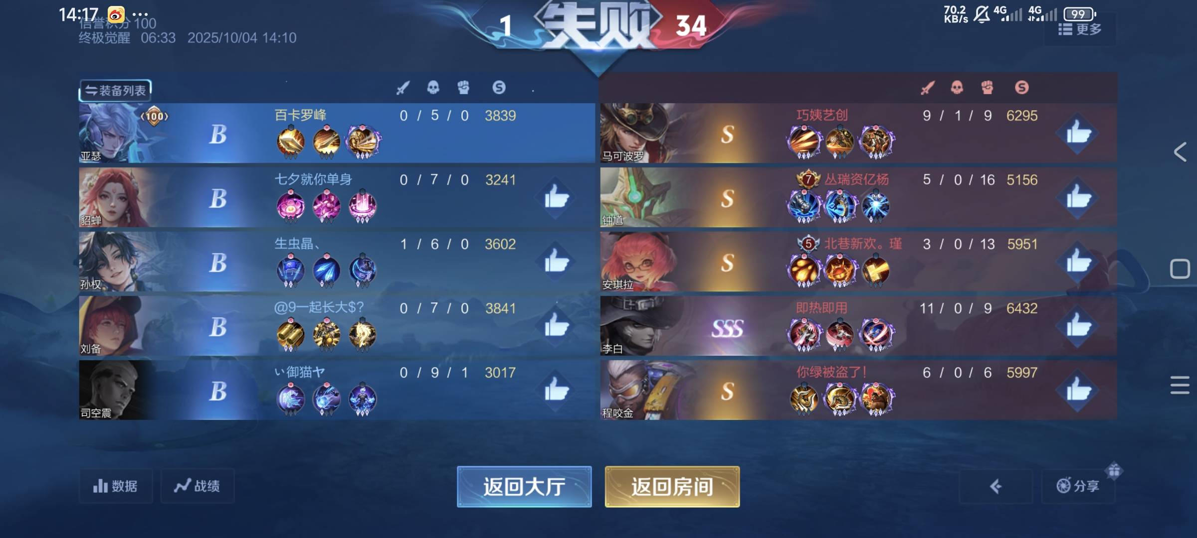 这都是啥沟叭玩意


95 / 作者:小基霸 / 