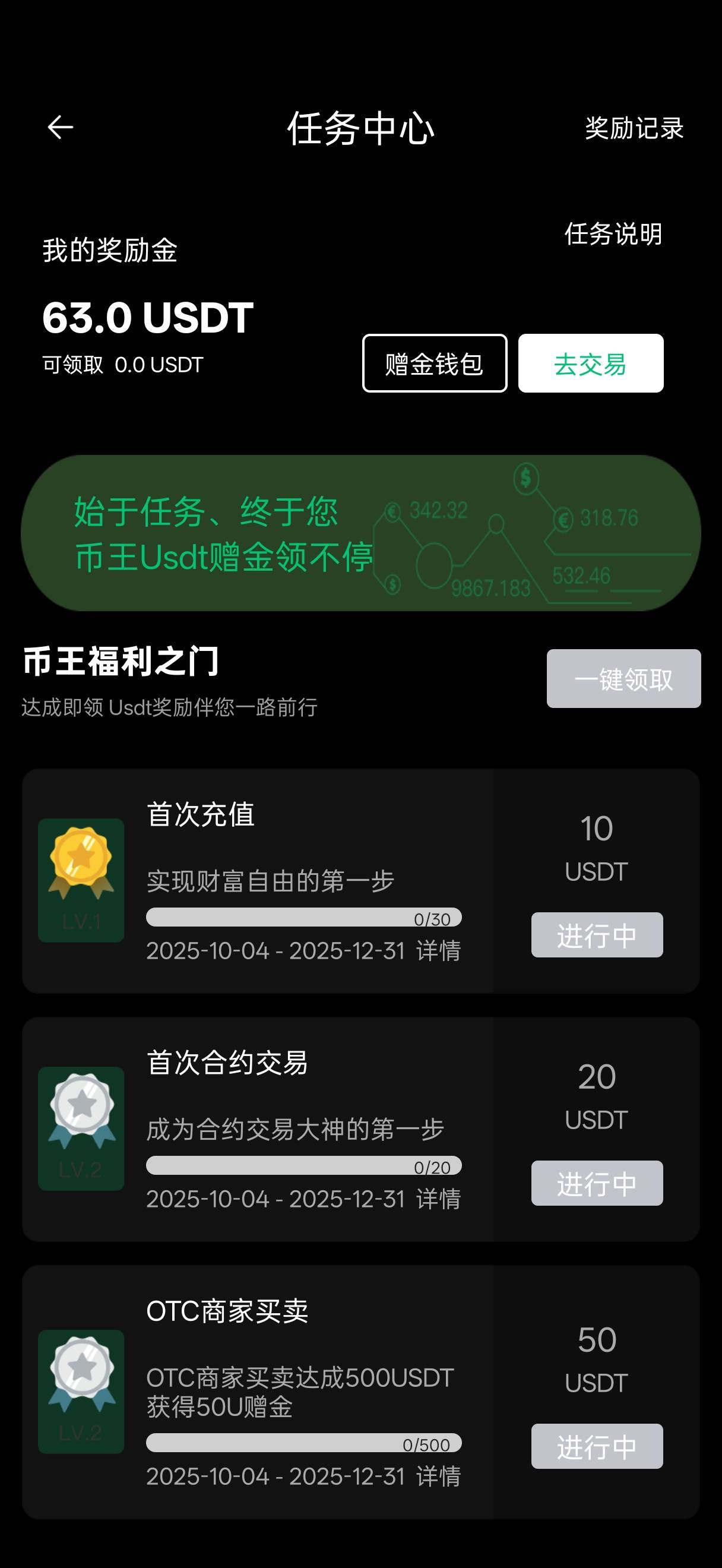 币王赠金弄好了，没玩过合约，老哥有什么建议吗，这个是只能投一次，不能中途卖出是吗57 / 作者:闭着眼看天 / 