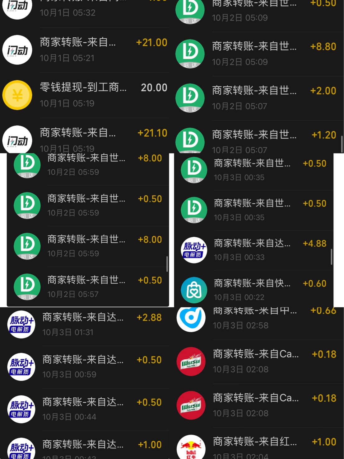 有时候玩盖子真的舒服




75 / 作者:小熊科技 / 