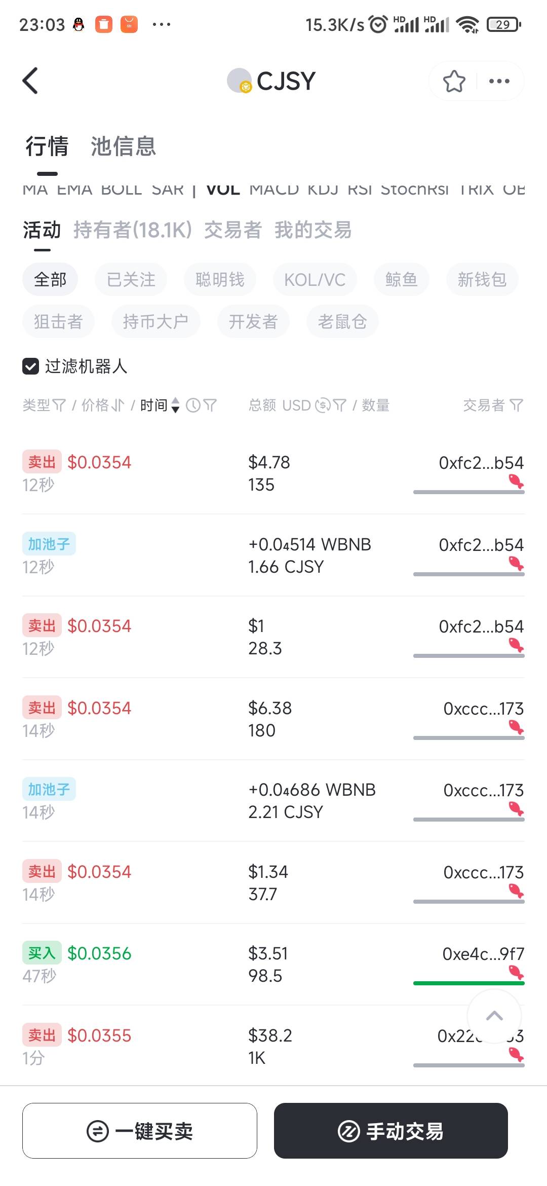 黑子说话！！还有人说是空气币的，跟我做了的现在已经拿到3位数了，自己跑了的不算


49 / 作者:会修车的师傅 / 