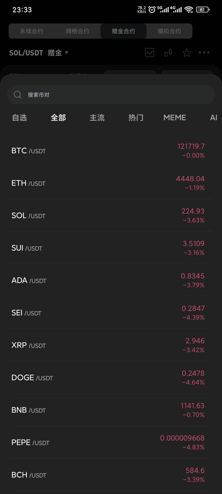 全盘崩了，可我还想针扎一下我平仓了，180剩下120了。


33 / 作者:yuyu牛 / 