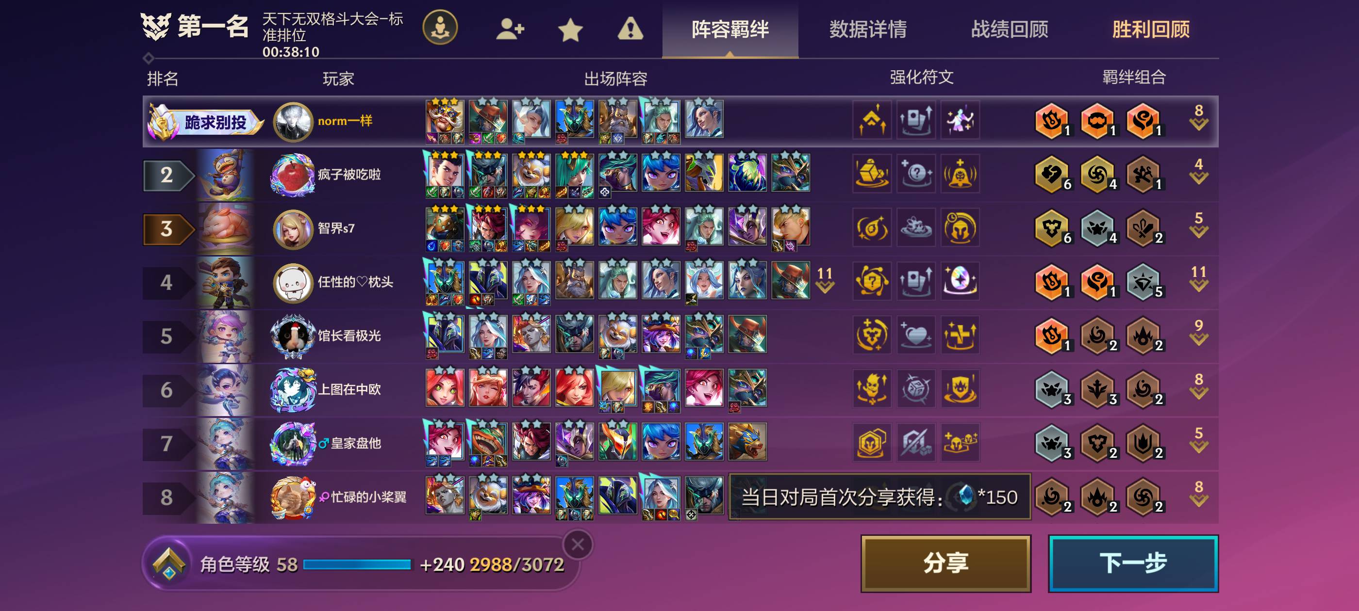 唉，都没开始爽

52 / 作者:小我现在 / 