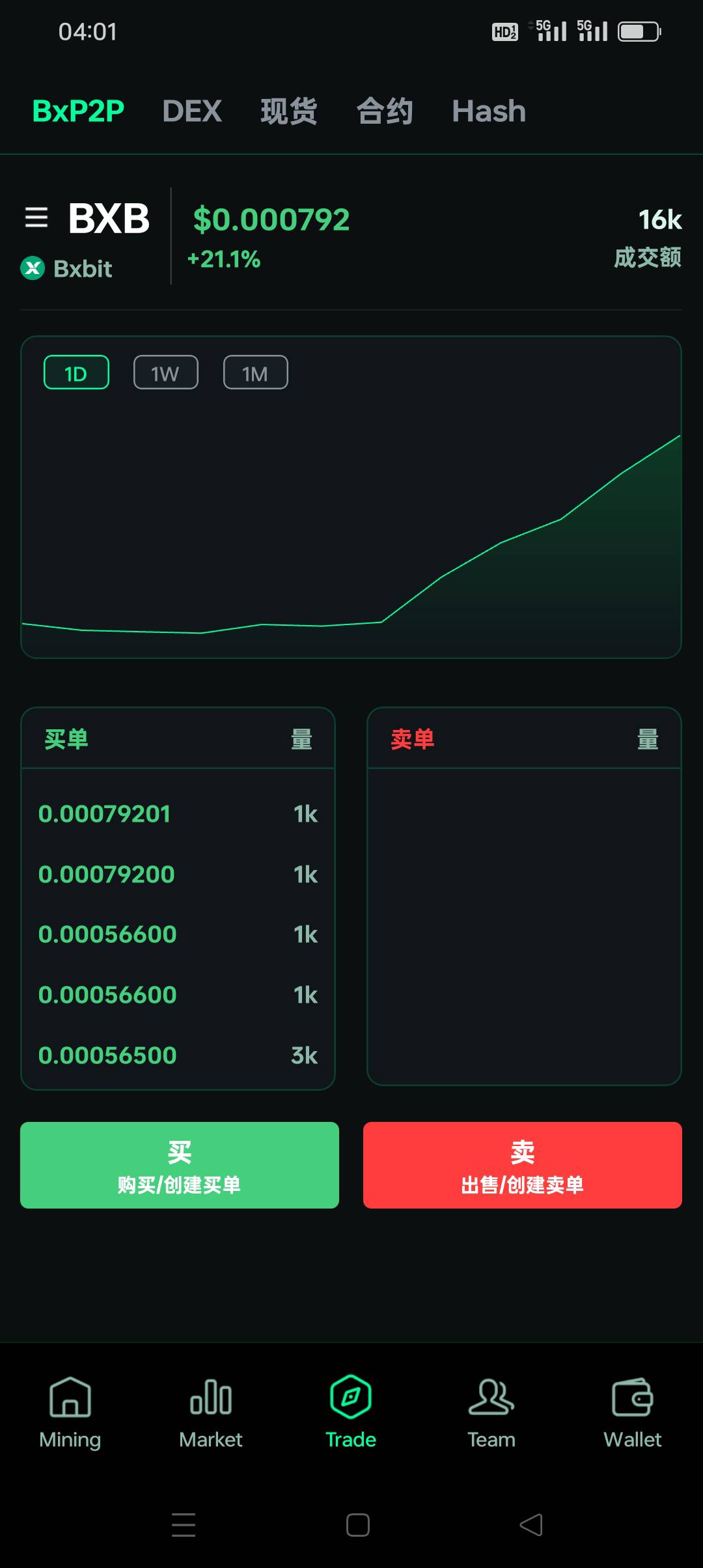 有老哥来不 新出的挖矿 有没有懂行的说下 这个可行？目前看了1000=0.7u 不知道一天能49 / 作者:被狗催放弃了 / 