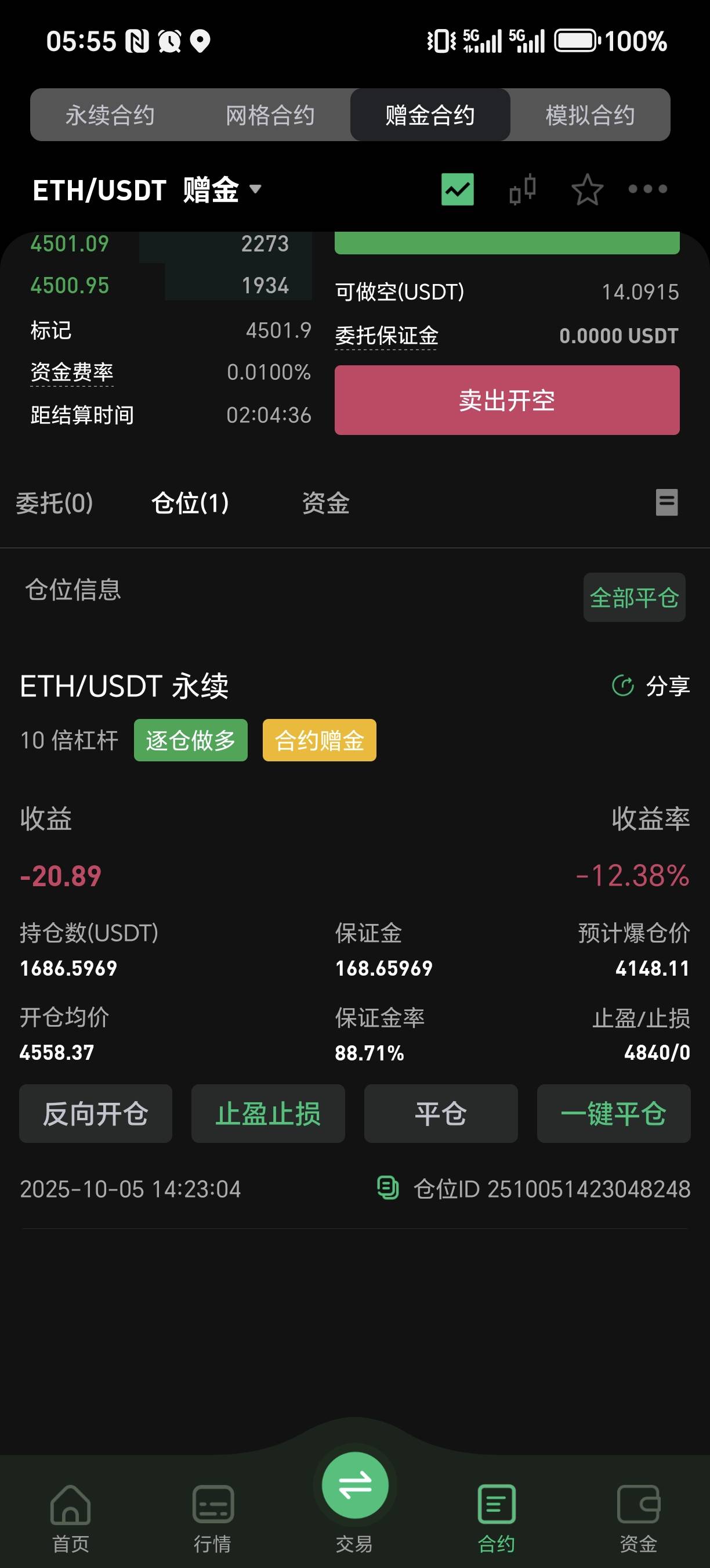 币王都懒得看了，开多昨天凌晨的时候已经-80多u了，想着应该也是爆仓的了，直接睡了不68 / 作者:为羊毛而活 / 