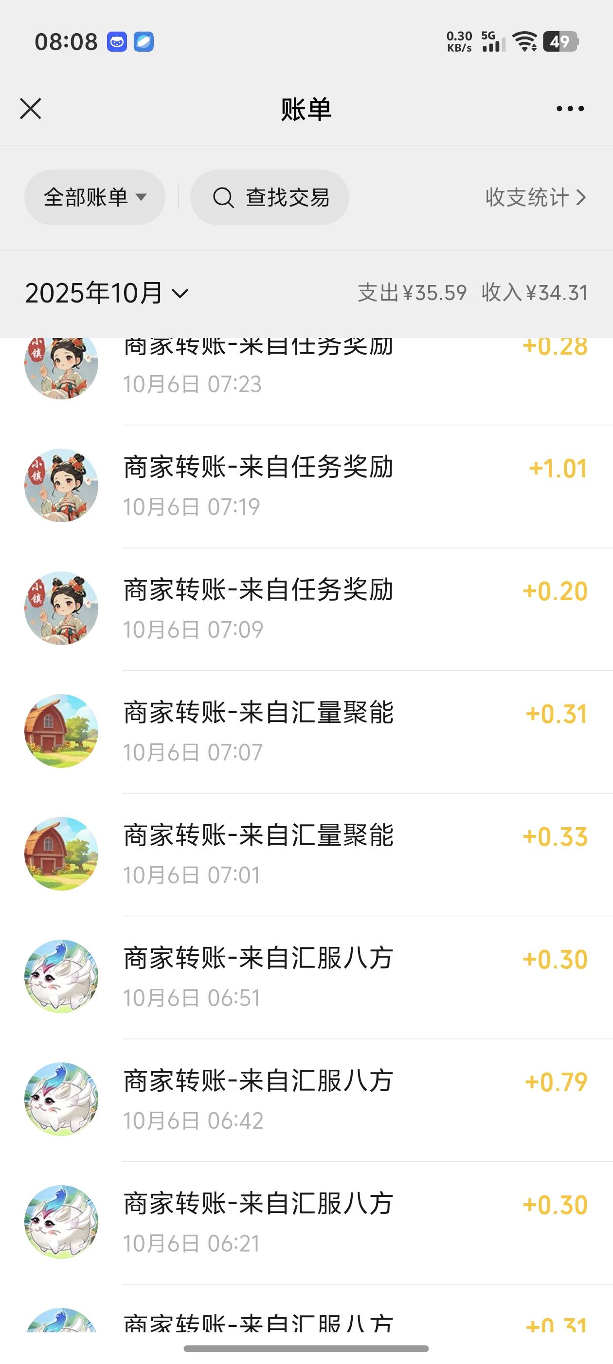 看哭了，毛太大了


50 / 作者:中国龙佛吕布 / 