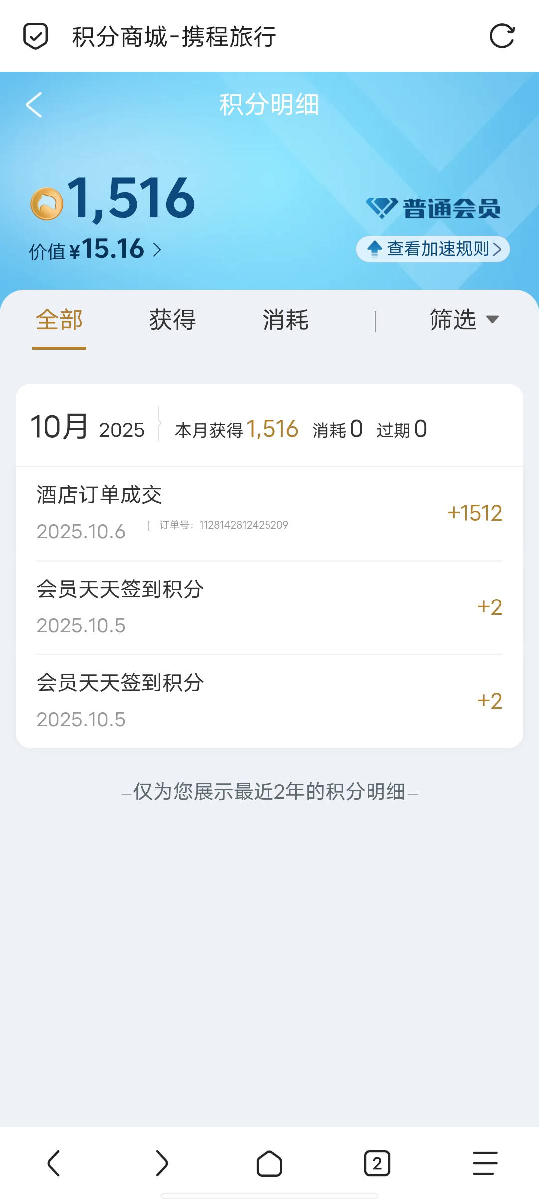 意外之喜，高德用扫街券订过携程网酒店的还有积分拿，我用了一张3000－1000的券给了1561 / 作者:從心所欲 / 