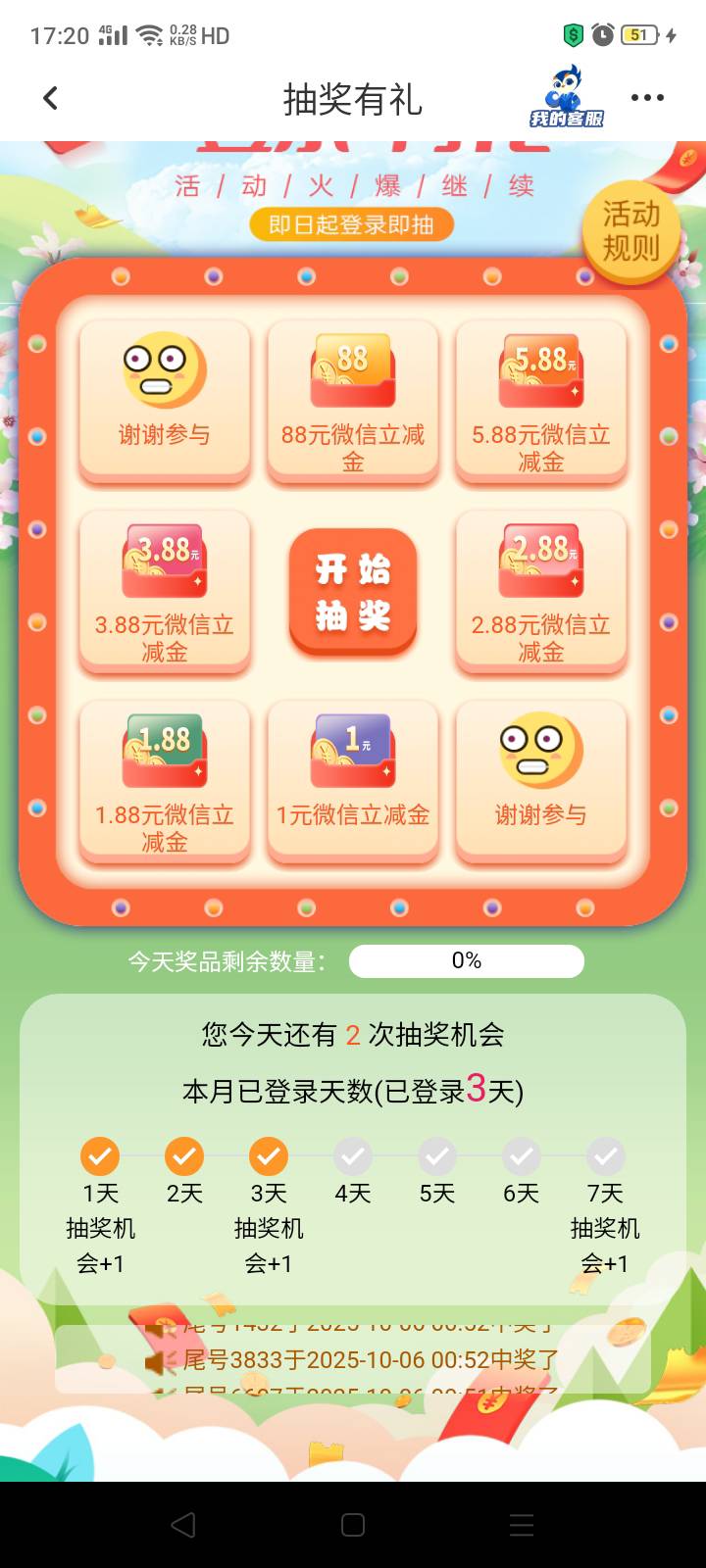 这个属实没绷住，06点47分醒来的，北部湾银行1都没有了

29 / 作者:我是你的爹地 / 