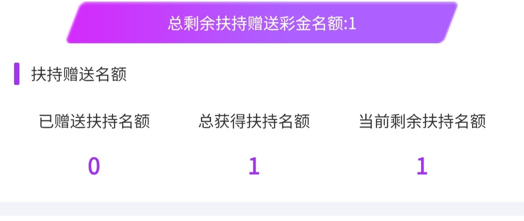 有老哥收吗

96 / 作者:染靛街开心 / 