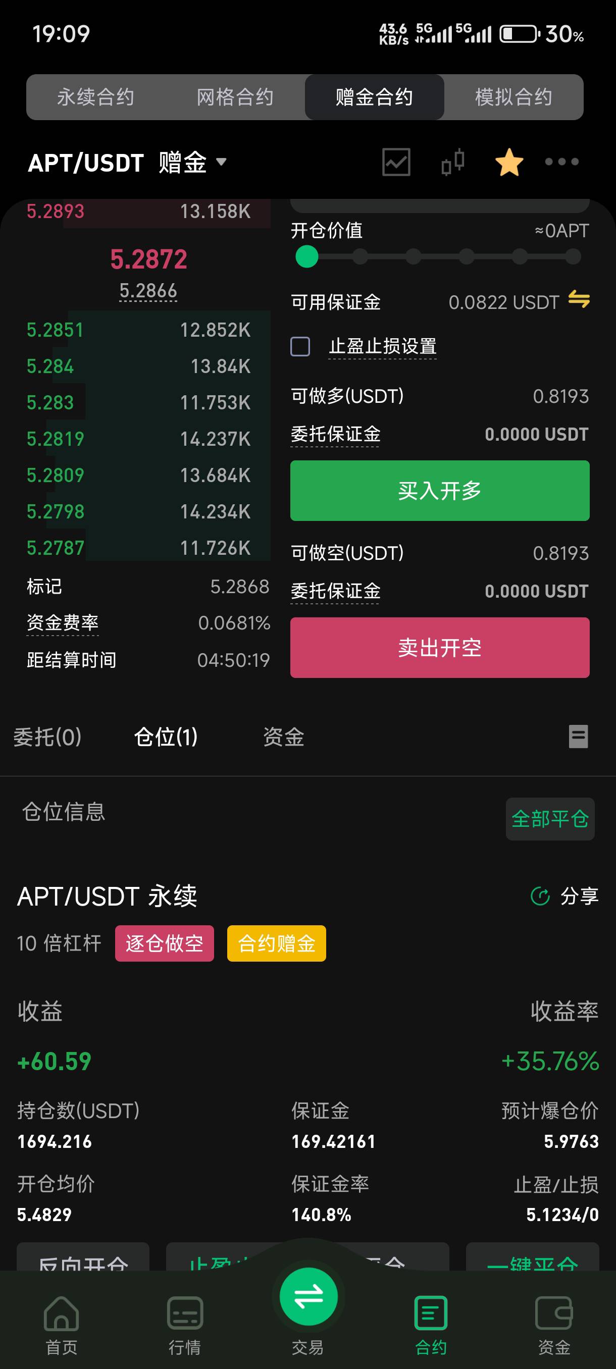 跌啊，给我跌啊，不要再来回波动了，都波动两天了

70 / 作者:明月亦月明 / 