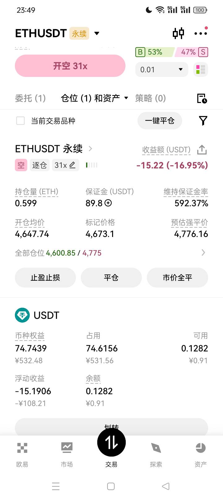 死磕到底必须做空


84 / 作者:无羊毛111 / 