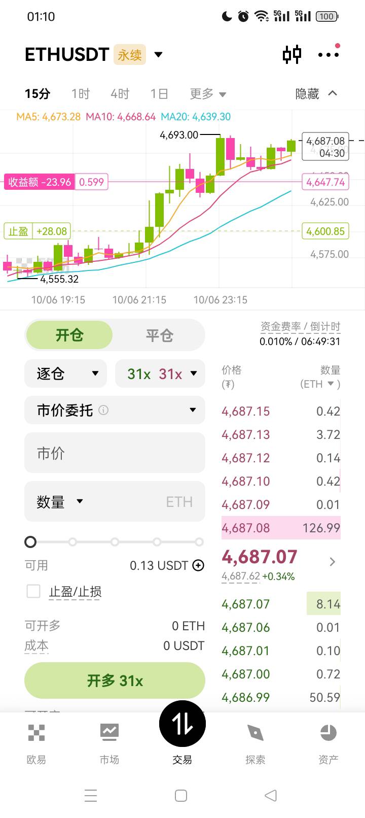 别几把涨了

22 / 作者:无羊毛111 / 