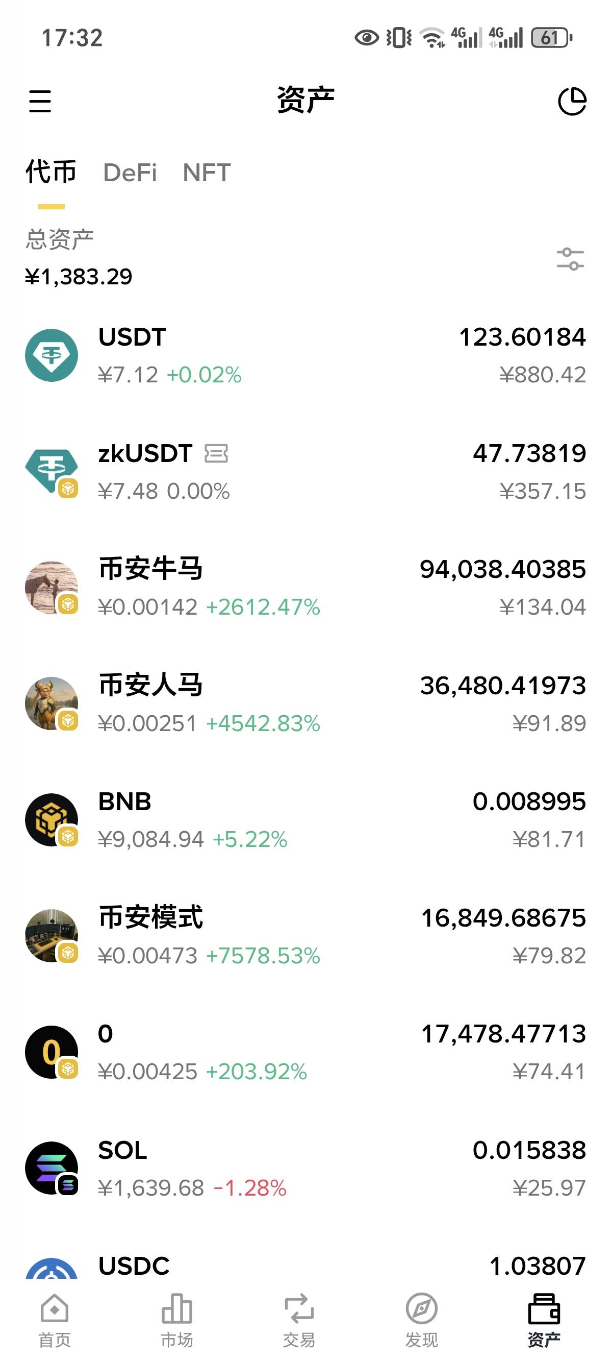 去币an钱包里面买meme币，这几天几天2个币上币an了alpha一夜翻了1万倍，有可能一夜暴46 / 作者:新年快乐111 / 