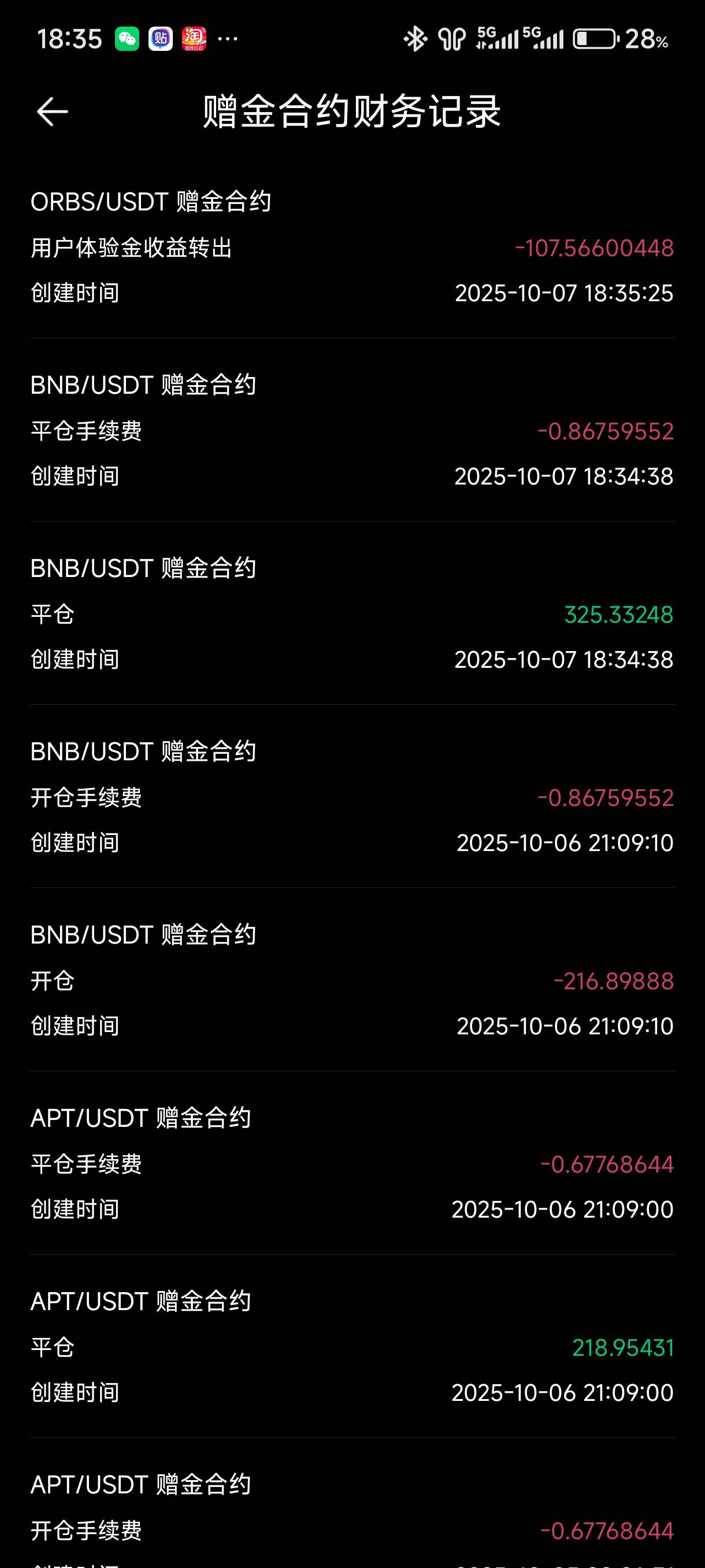 BNB做多得吃107u，目前划转提交审核中，看看给不给

62 / 作者:明月亦月明 / 