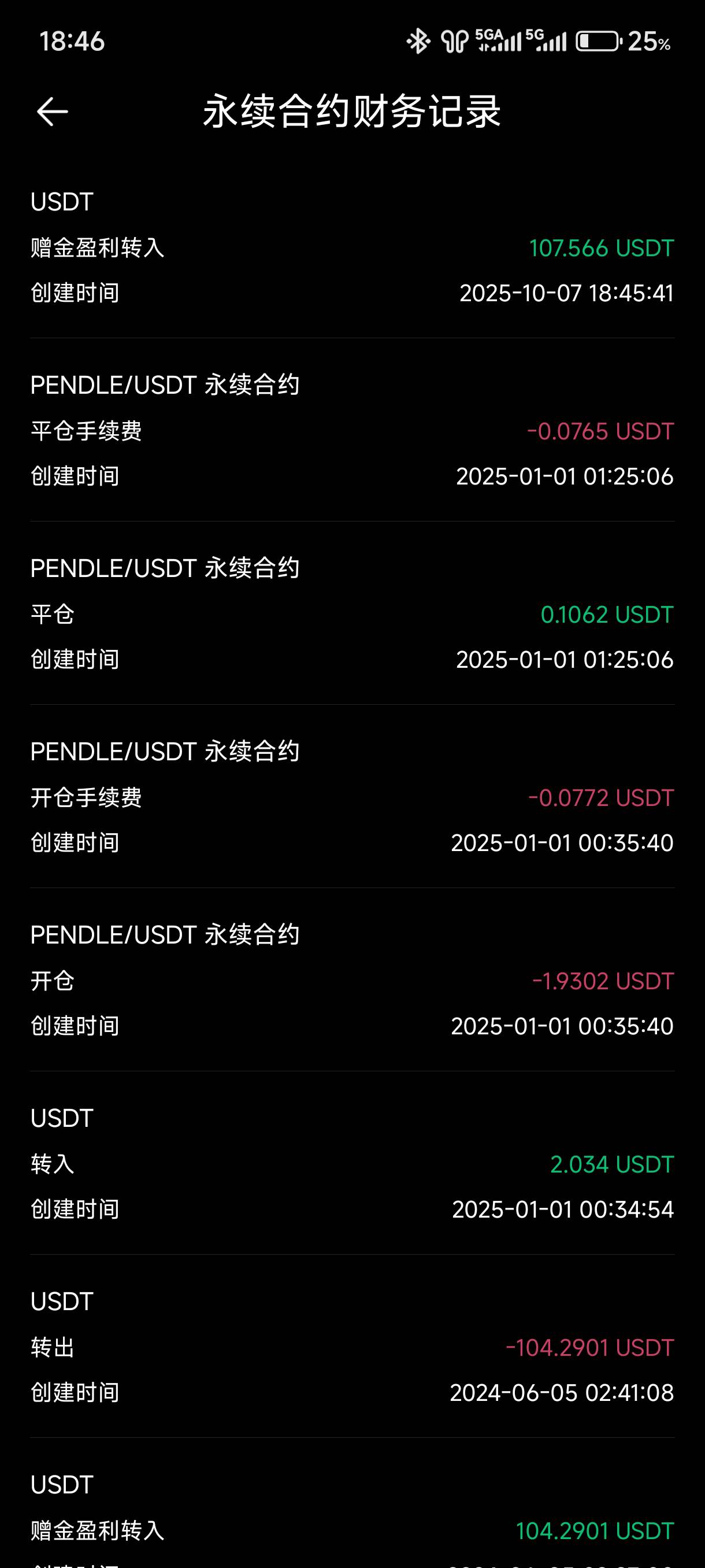 币王没黑，得吃107u，第二次出款了

87 / 作者:明月亦月明 / 