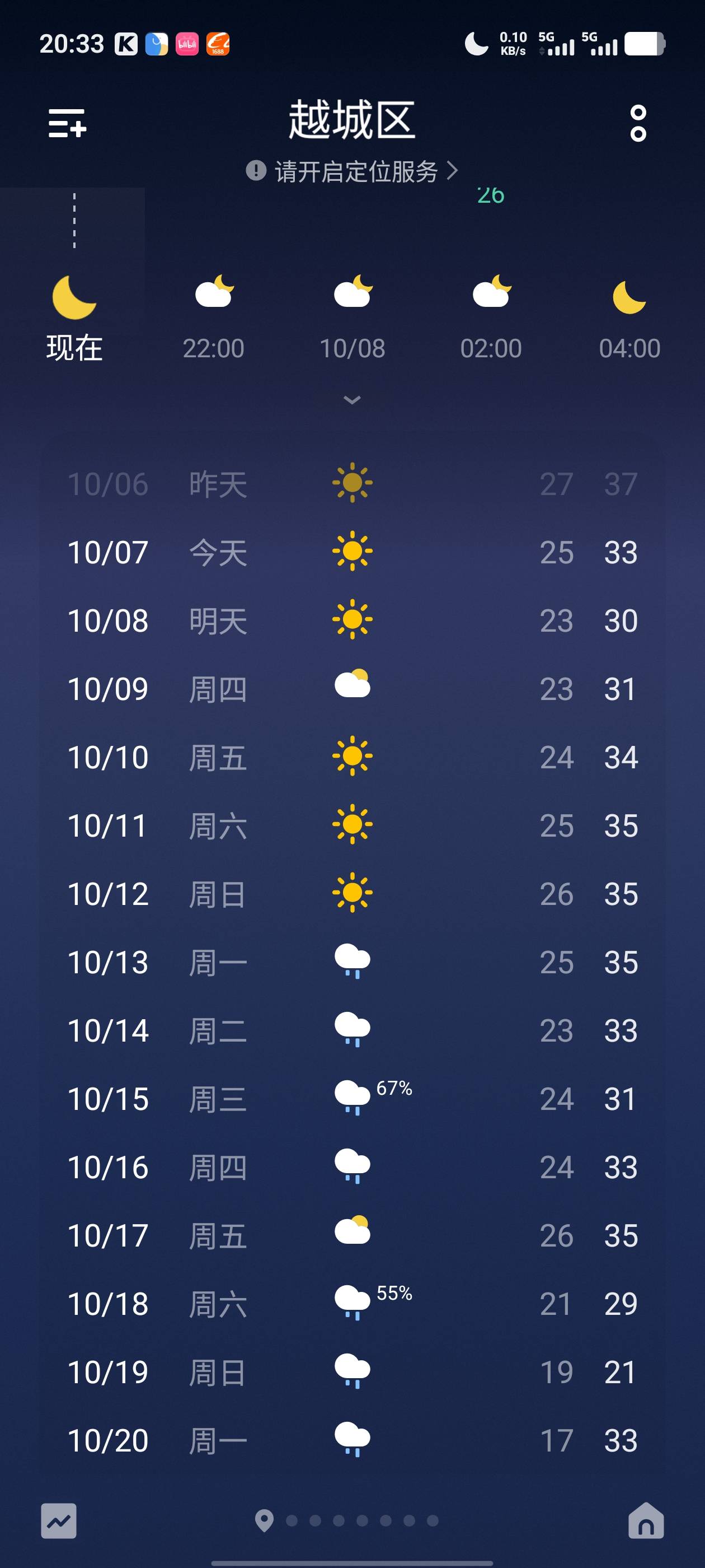 舒服了，到晚上外面的风又大又冷，快零下个屁的了，冻的大鼻涕直冒泡

19 / 作者:南渡的南 / 