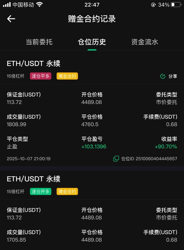 币王打出来了，下午看你们有几个一直说开空还好捏住了感觉有个突破昨天新高才会空


100 / 作者:白芷嫣 / 