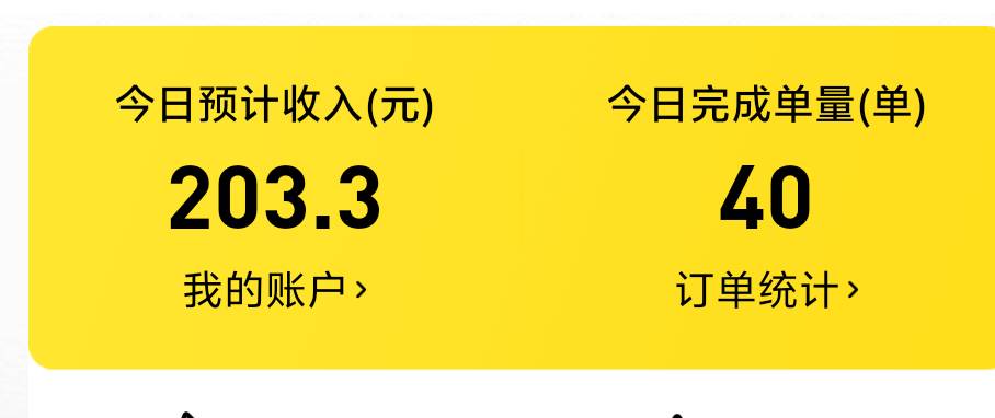 老哥们 卷起来啊 哈哈 第一次卷

14 / 作者:先天抽奖欧皇圣体 / 