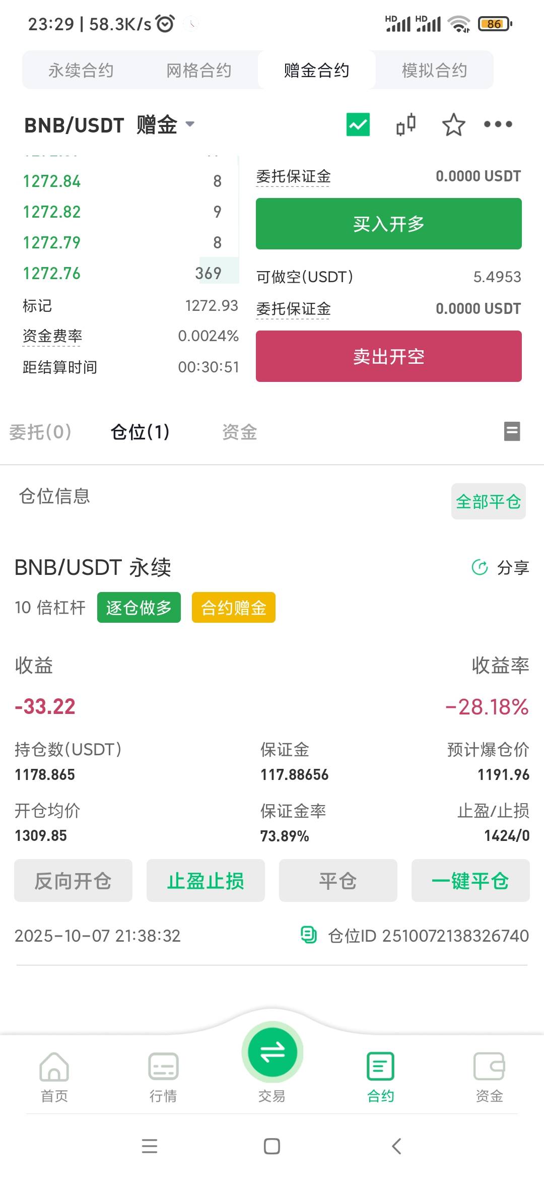 平仓重打，还是等，弄不好今天跌到底

51 / 作者:叶随心 / 