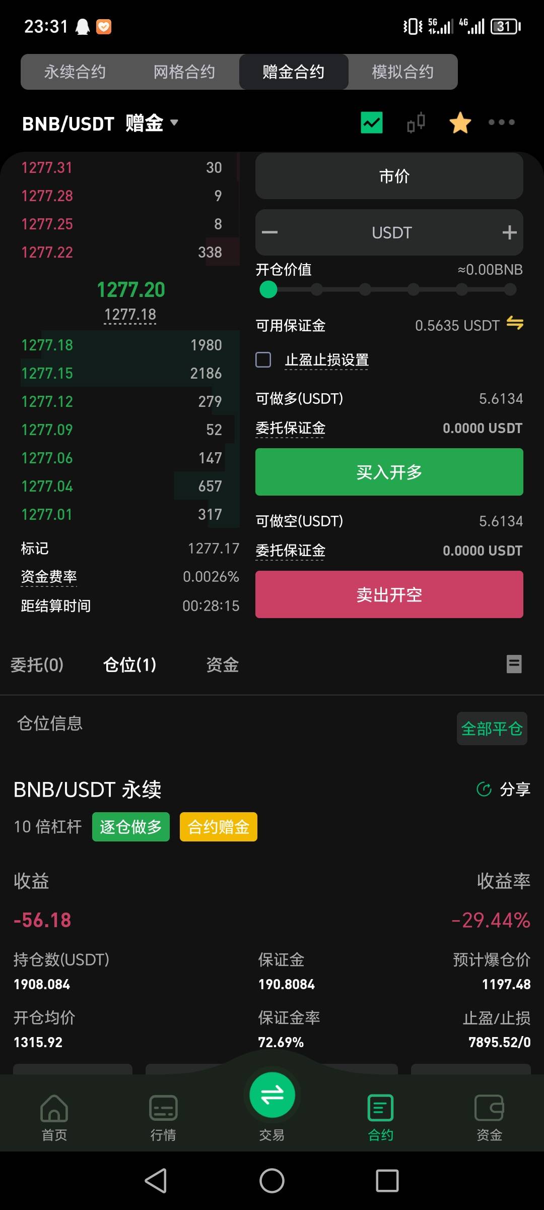 平仓重打，还是等，弄不好今天跌到底

7 / 作者:靠着肩想 / 