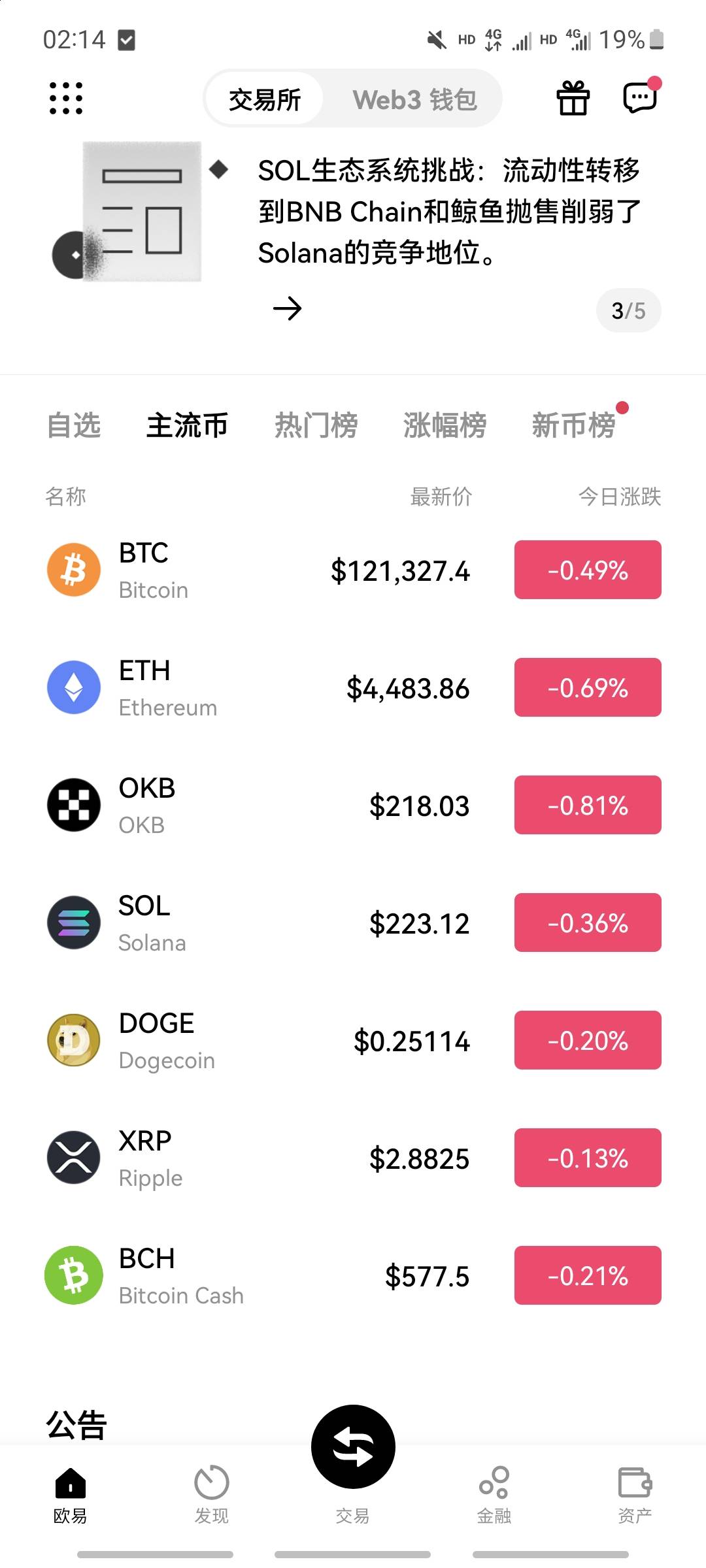 狗小可爱今天很硬啊   就是不跌


37 / 作者:贼哈哈 / 