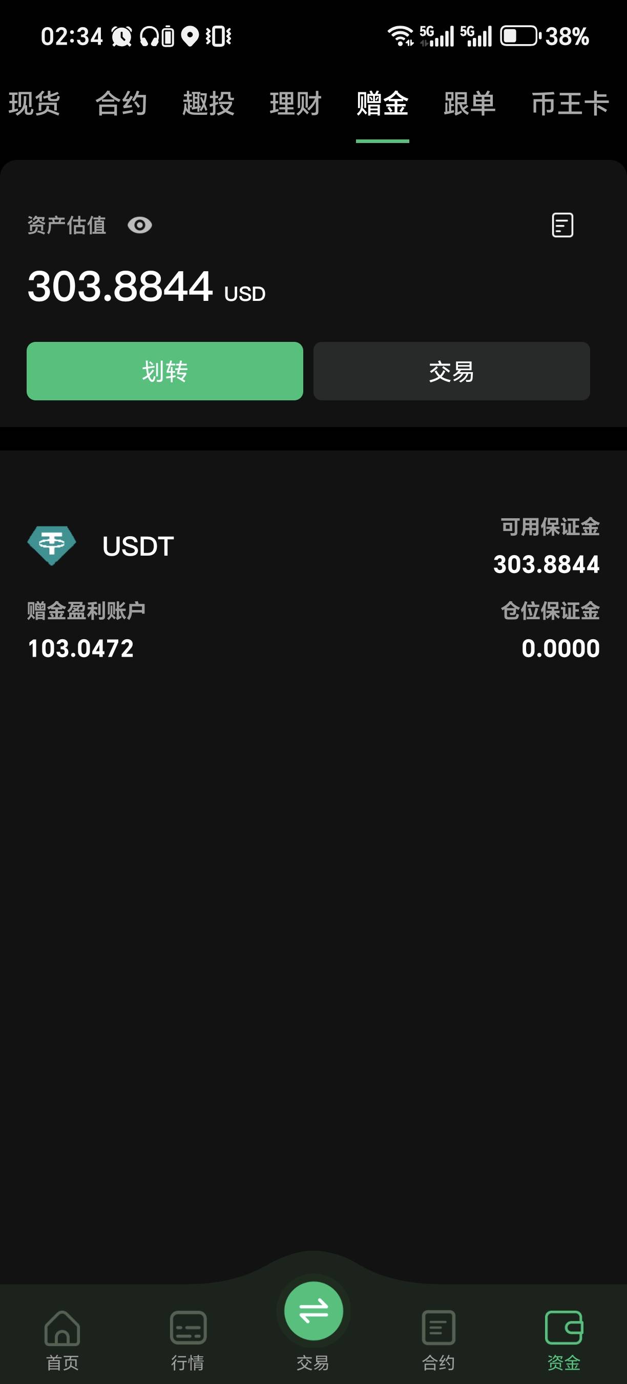 哇擦，原本买的跌，结果昨晚一直涨，中午的时候还是负盈利30多u，没舍得平，直接懒得15 / 作者:为羊毛而活 / 
