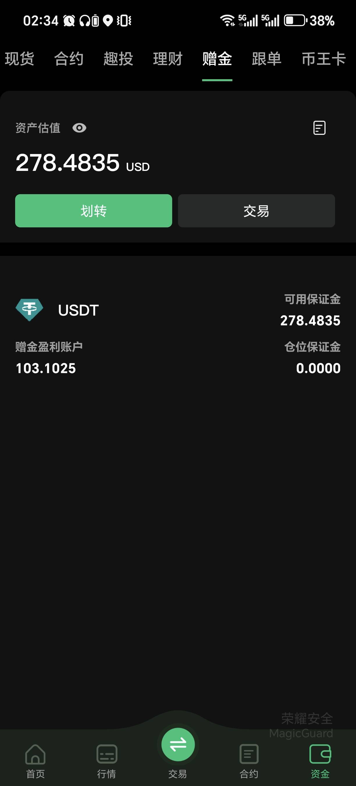 哇擦，原本买的跌，结果昨晚一直涨，中午的时候还是负盈利30多u，没舍得平，直接懒得60 / 作者:为羊毛而活 / 