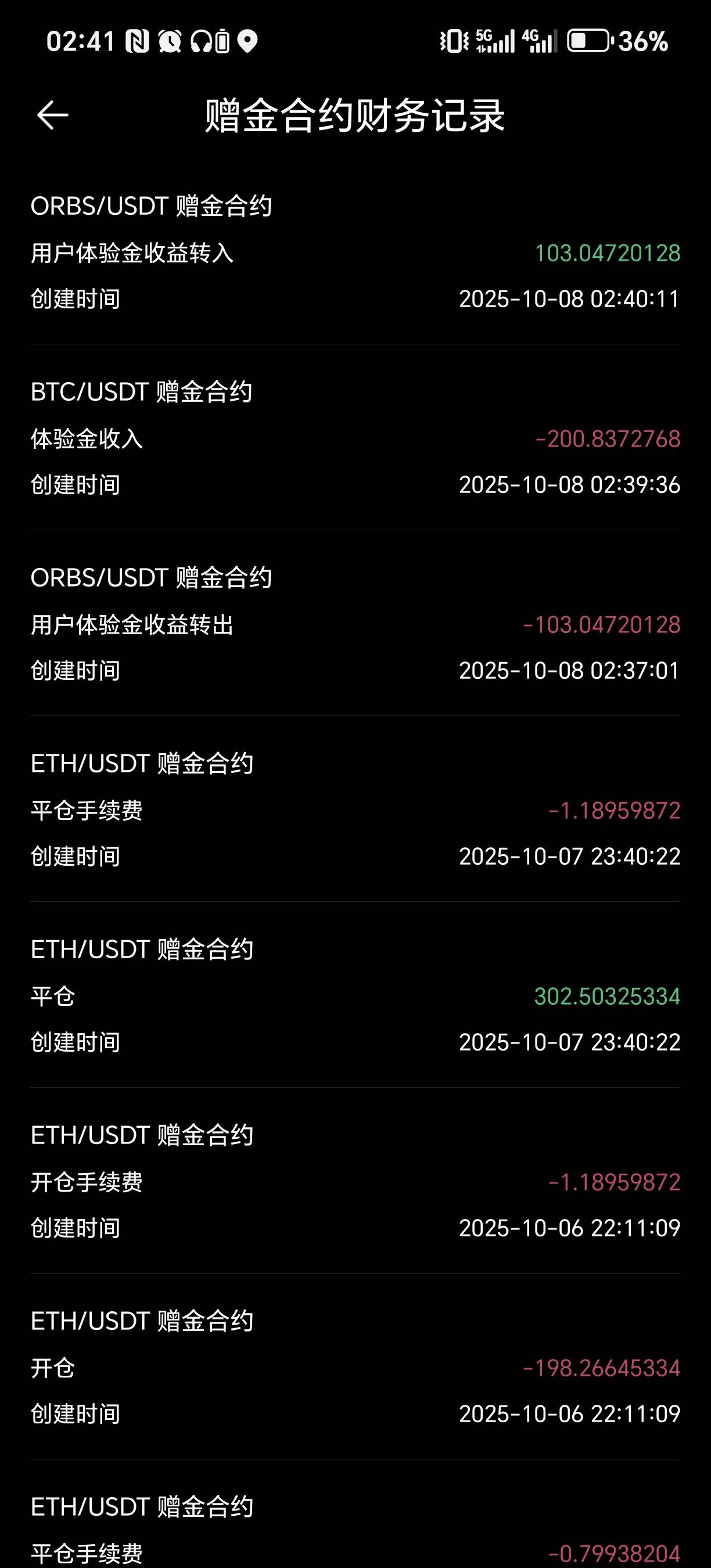 币王这是黑了吗？体验金没了，但是合约里面也没见有钱

22 / 作者:为羊毛而活 / 