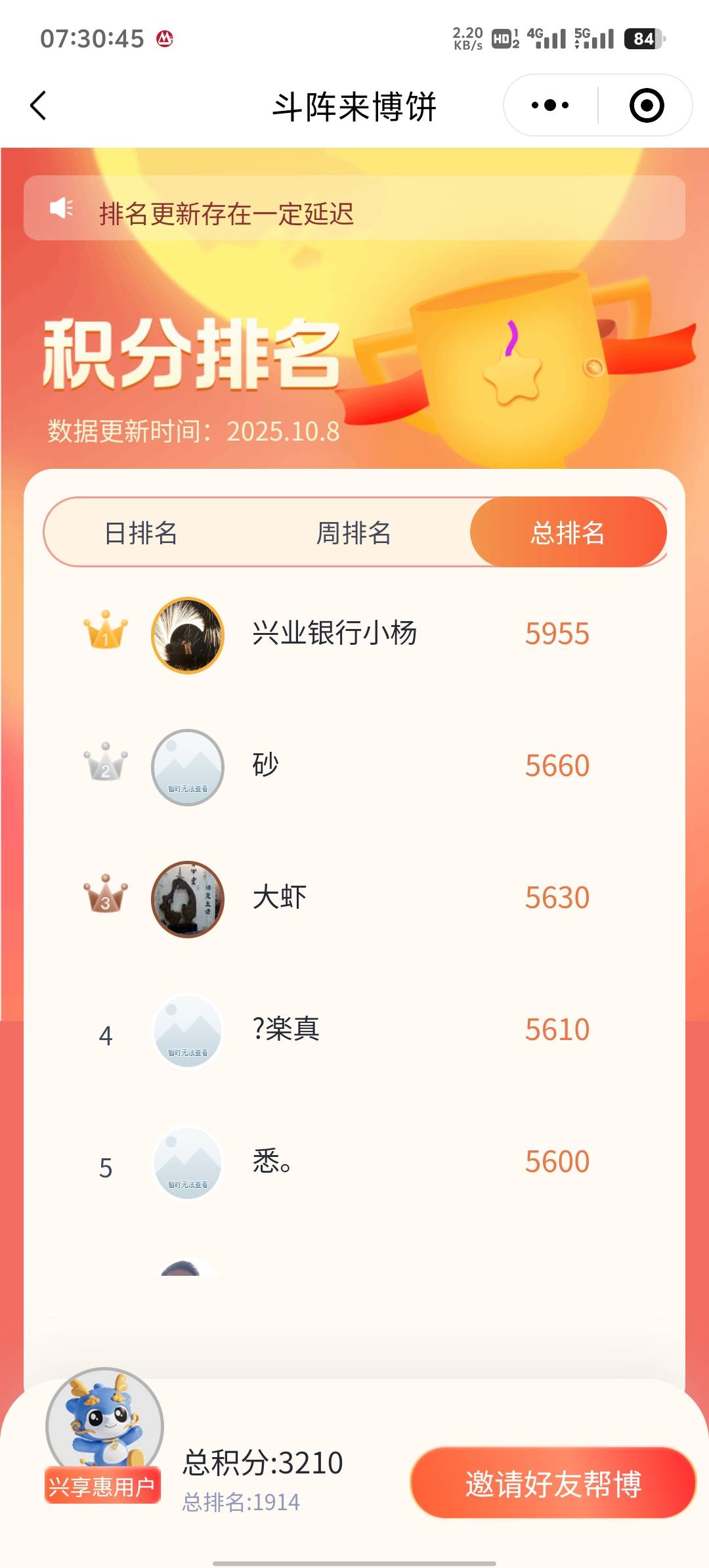 兴业厦门博饼，兴业是真玩不起。积分第一一看就是内部人员，怕是前一百都自己人。

69 / 作者:两津勘吉 1 / 