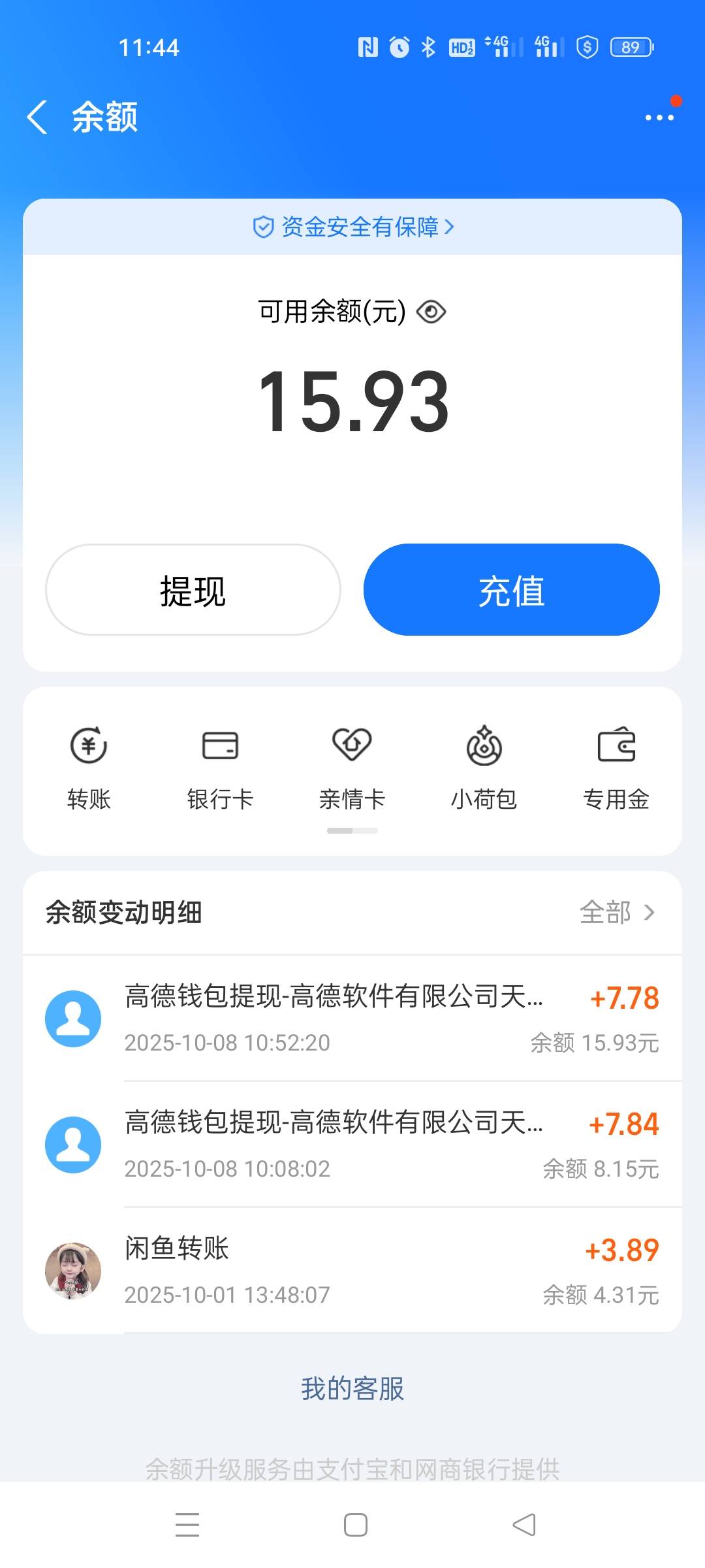高德 4 个支付宝提了 8 次，60 毛左右，还可以

55 / 作者:琪琪小可爱 / 