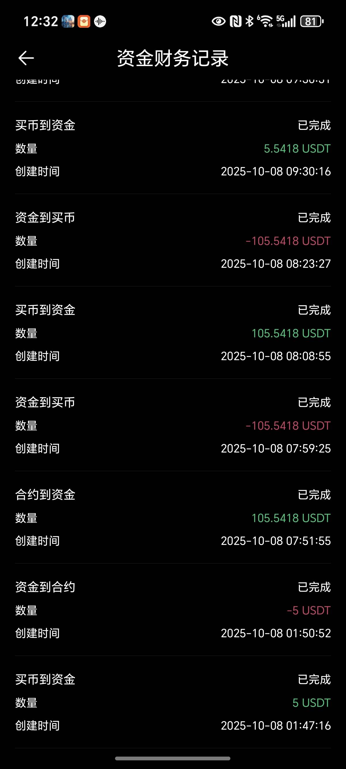 币王有格局，竟然到了，凌晨冲了5u，客服说今天有入金，不能提现。24小时以后。



35 / 作者:封神之战哇 / 