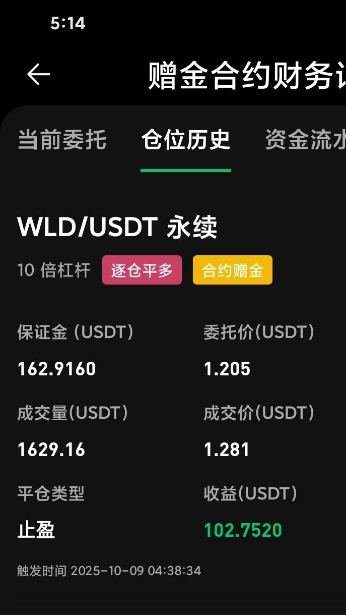 币王成了，但是买家付款实名不一致，会不会有问题

78 / 作者:风中之神-聂风 / 