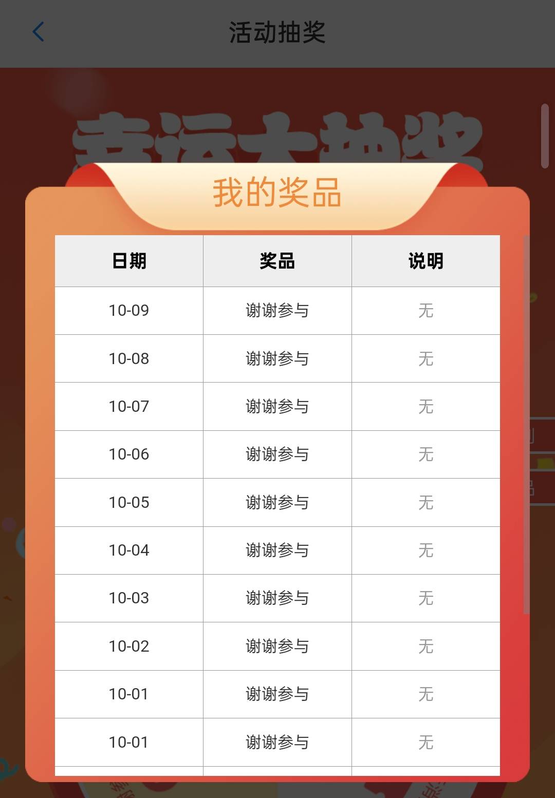 终于中了

47 / 作者:尛•牛•氓 / 