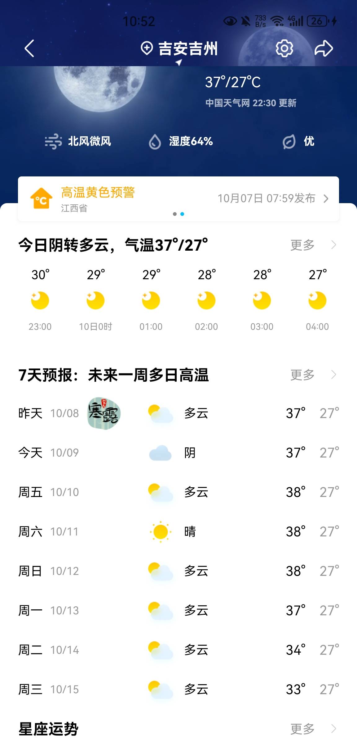 我晕冻醒了！要穿羽绒服了！

49 / 作者:枫秀天秀 / 