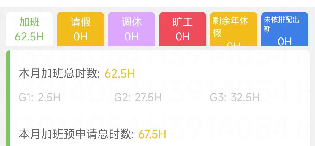下班累的哇哇叫


30 / 作者:月之光芒 / 