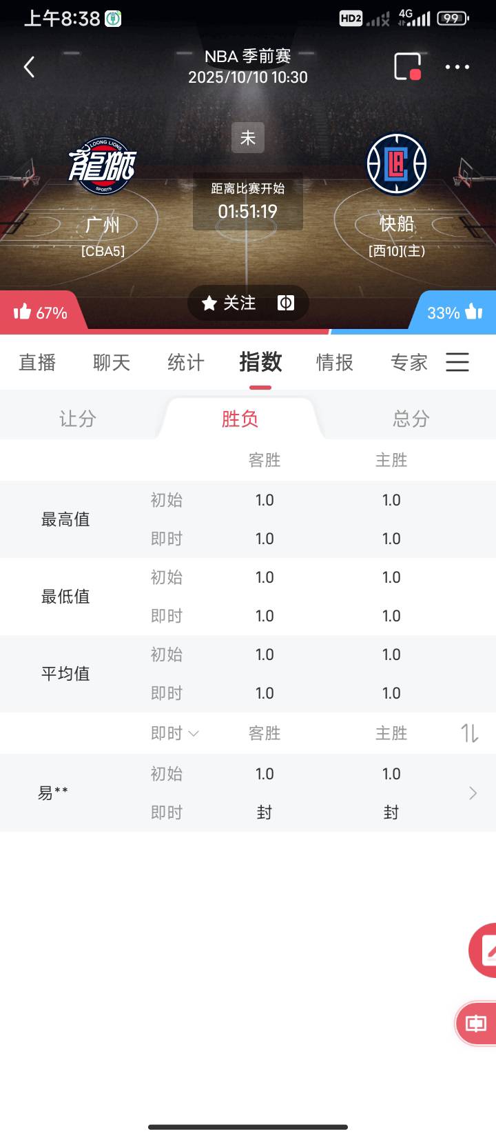 独赢的盘都没有哈哈哈

88 / 作者:半夜偷毛 / 