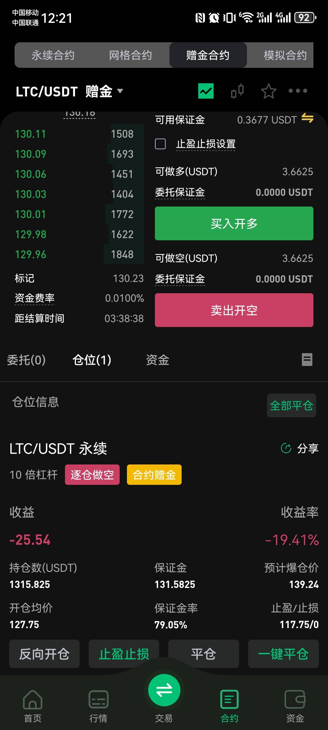 说让我做空的那个人，你给我出来  。你大爷的

11 / 作者:未知。 / 