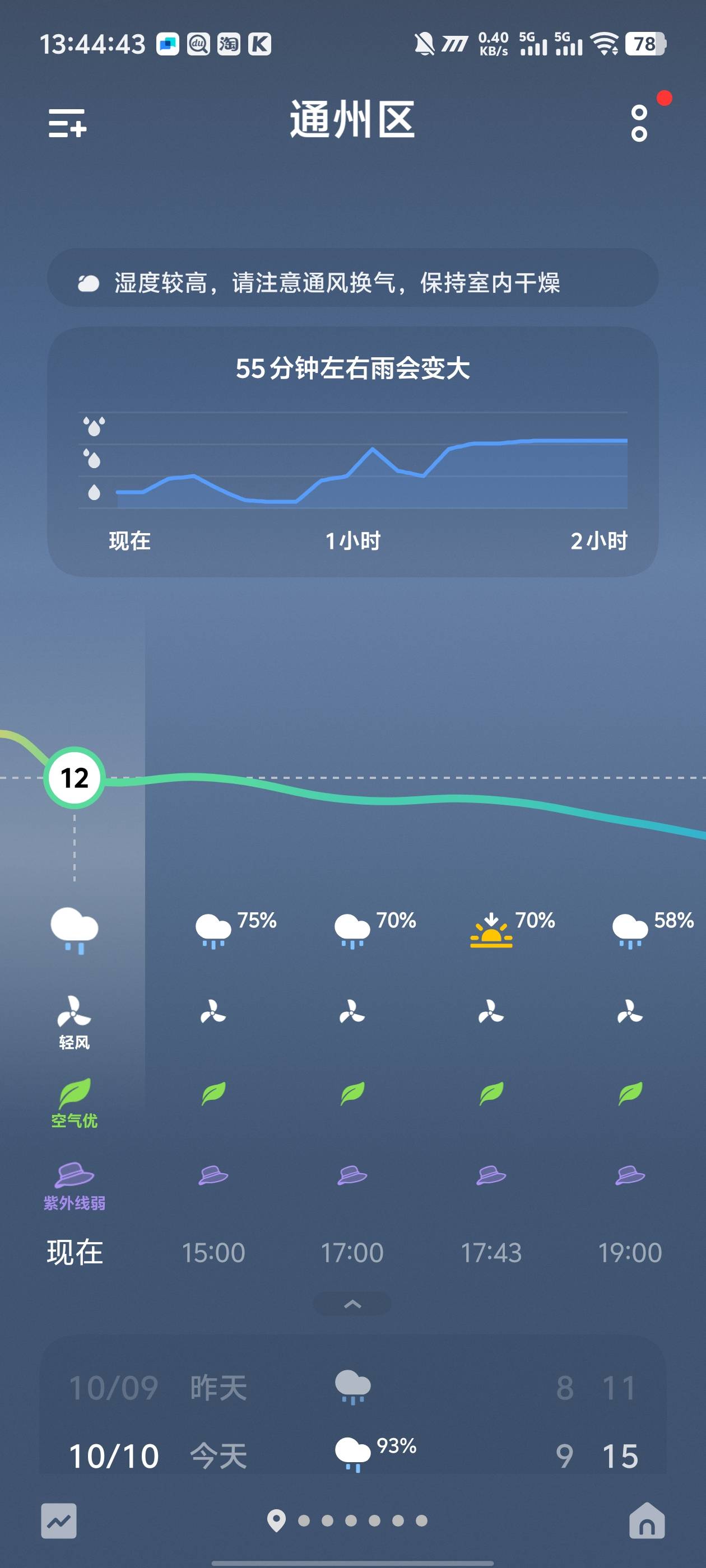 真冷啊，前几天还穿短袖。这两天把保暖内衣都穿上了

74 / 作者:卡农咚咚 / 