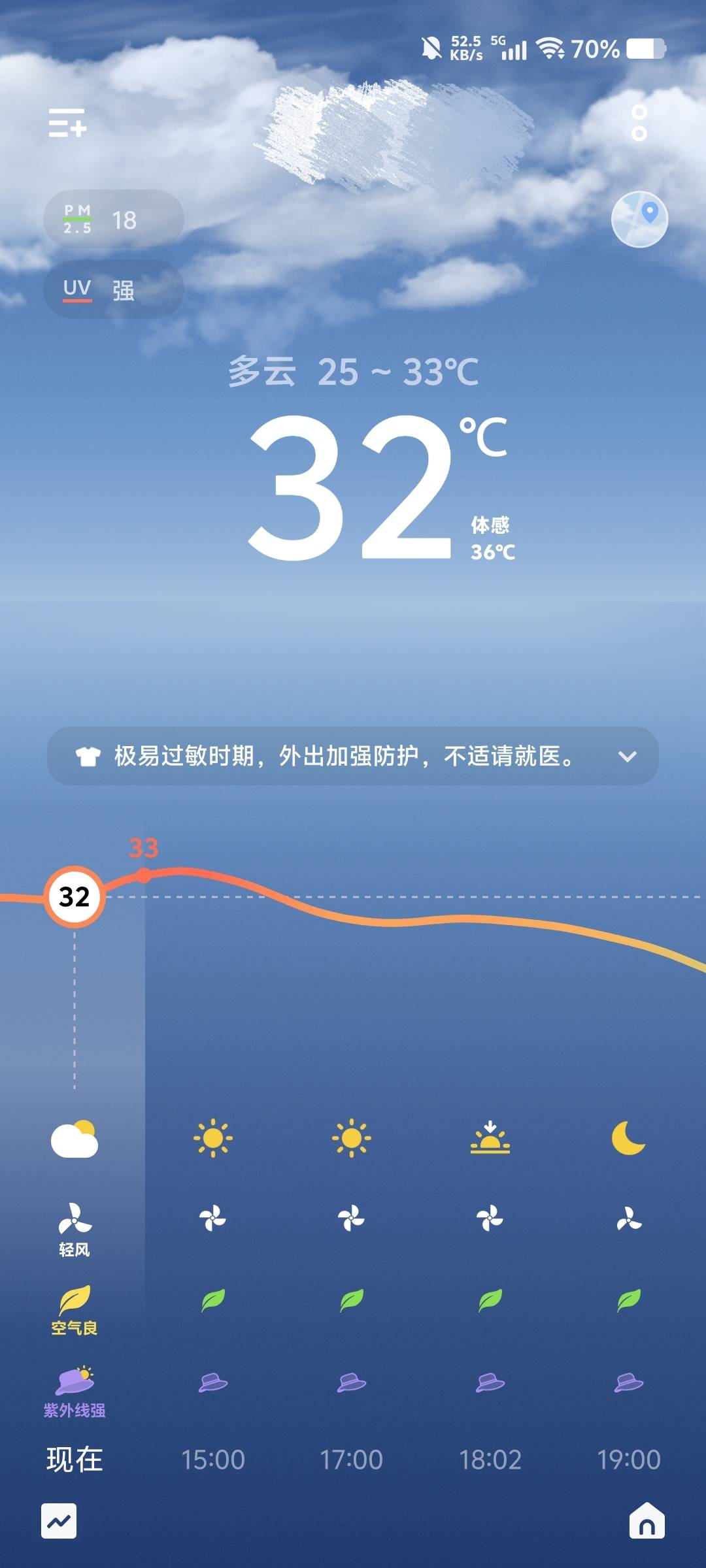 北方老哥都穿棉袄了，南方老哥还在受太阳煎熬。

2 / 作者:卡农-老哥 / 