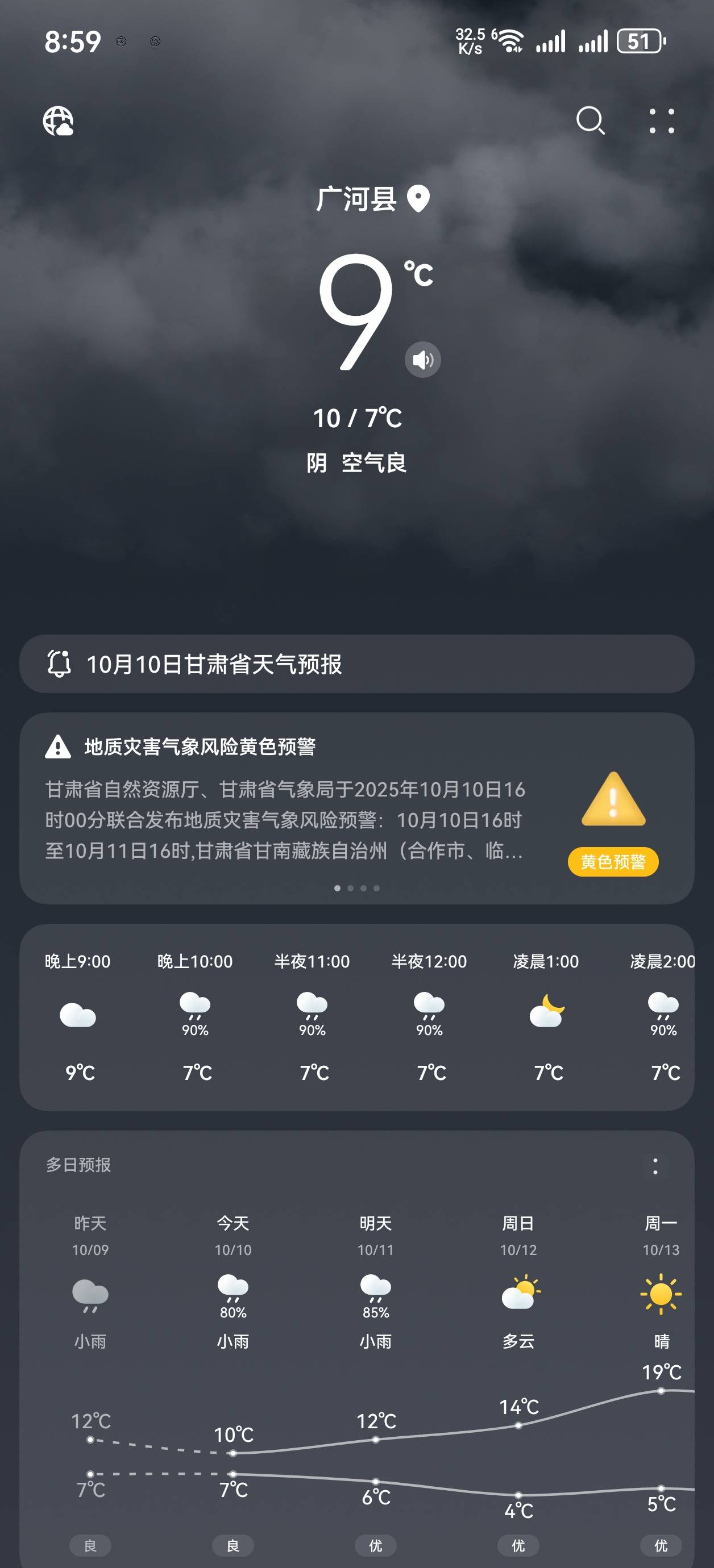 明天应该是广东最后一次35度了吧 
0 / 作者:mjb012700 / 