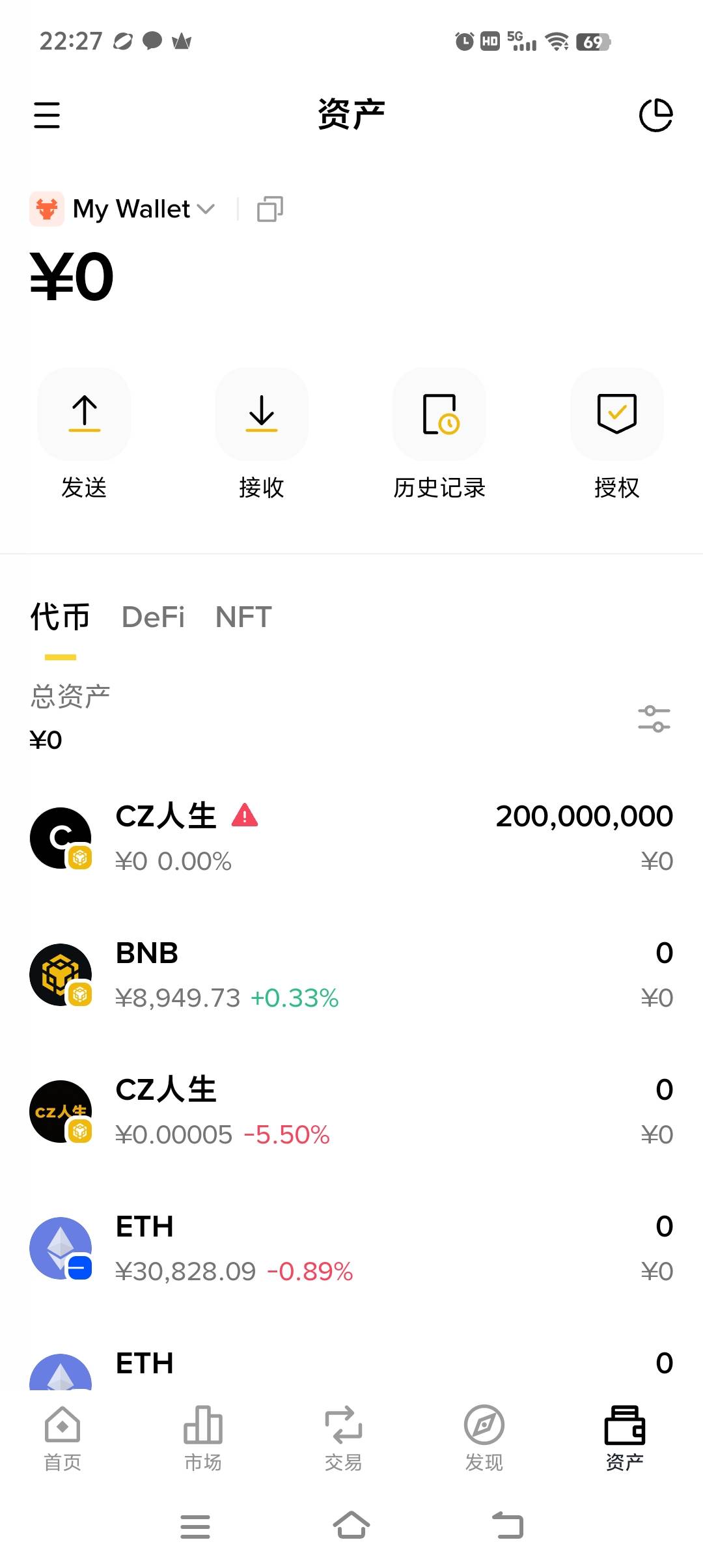 cz百万人生和之前那个cjsy一样，白P就好。还没有去电报领的，赶紧了。
89 / 作者:莽夫G / 
