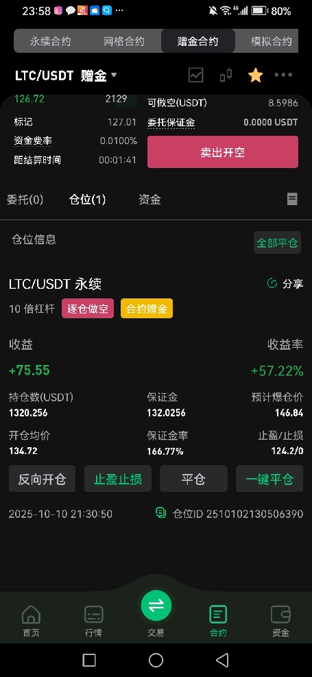 坐电梯呢。唰唰唰往下掉

98 / 作者:千年的女鬼 / 