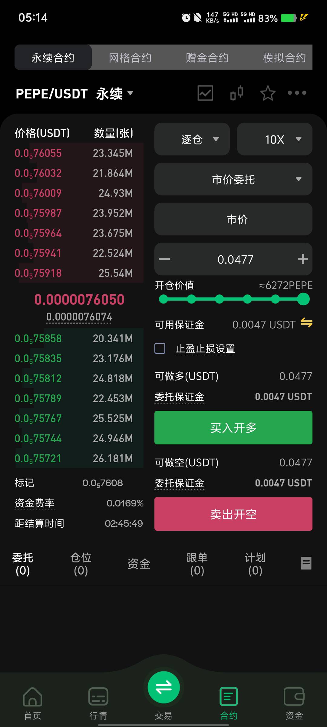 太凶了

81 / 作者:泰弟金融 / 
