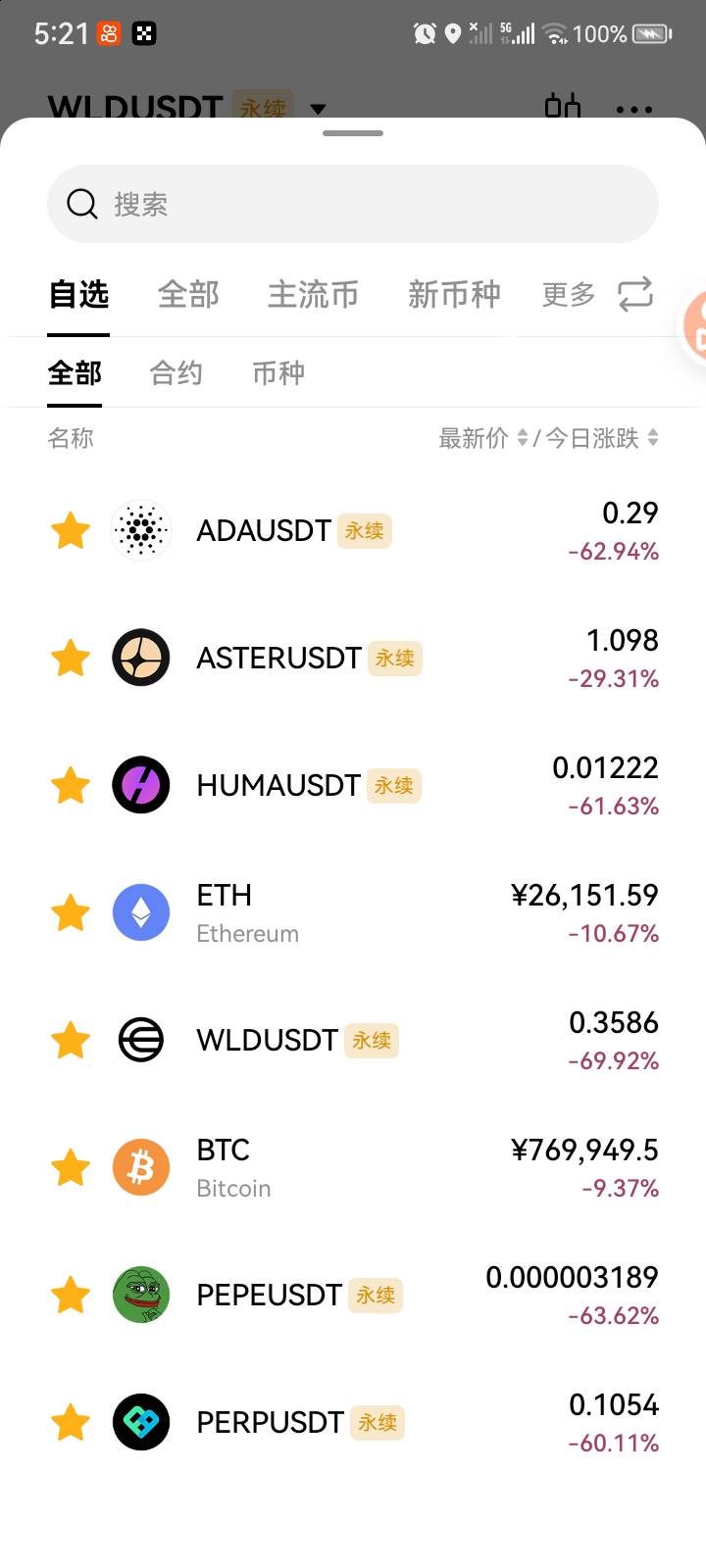一觉醒来吃上了，这空单真的闭眼吃！感谢感谢

46 / 作者:飛1111 / 