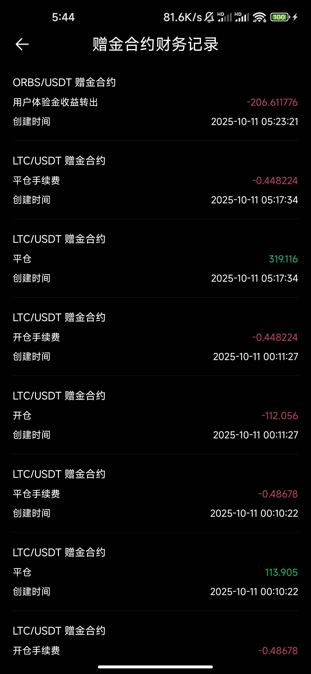 币王转出这会有成功的吗，我20分钟了
24 / 作者:球员比演员好 / 