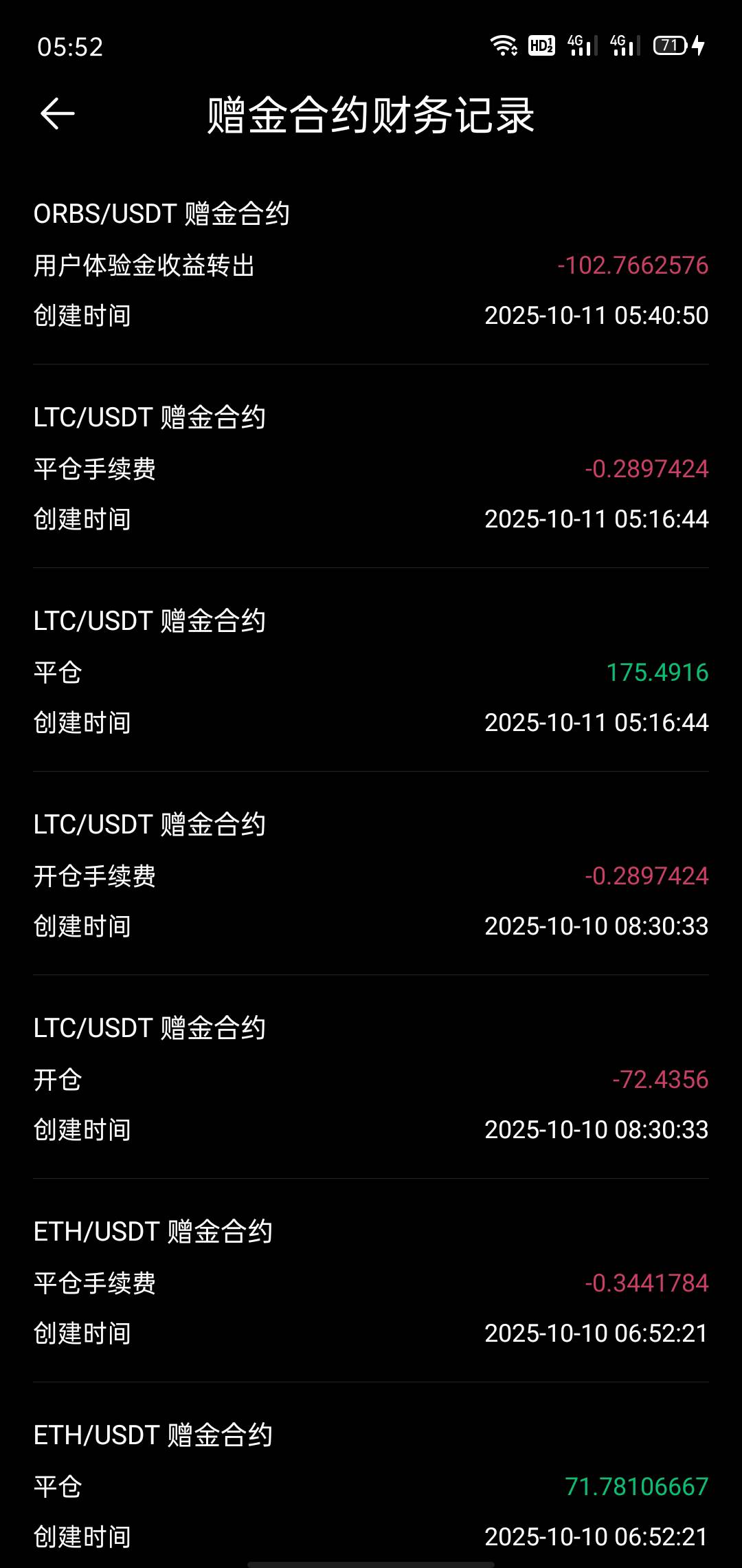 多久到啊？不黑就是第三次吃上。

97 / 作者:梦呀 / 