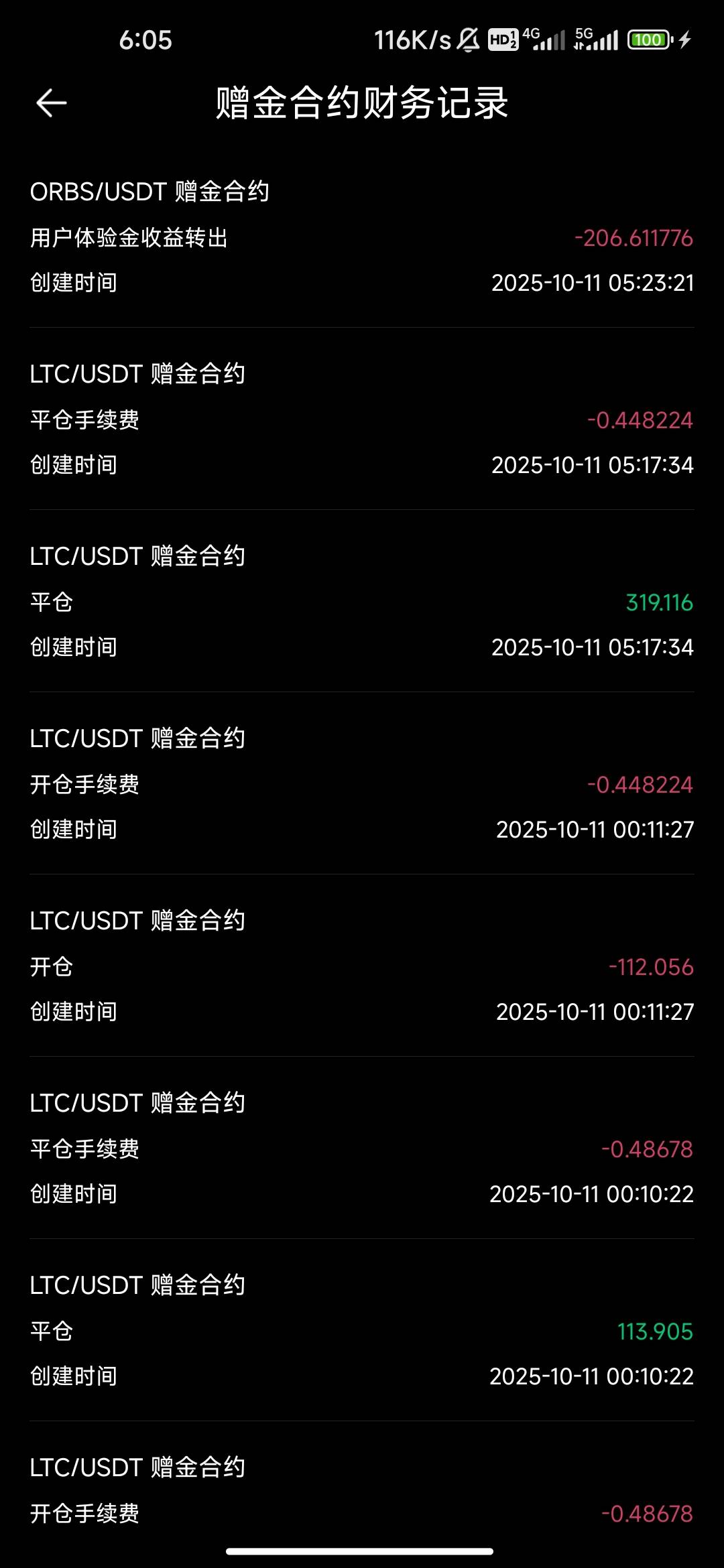 已破40分钟，赠金还在

24 / 作者:球员比演员好 / 