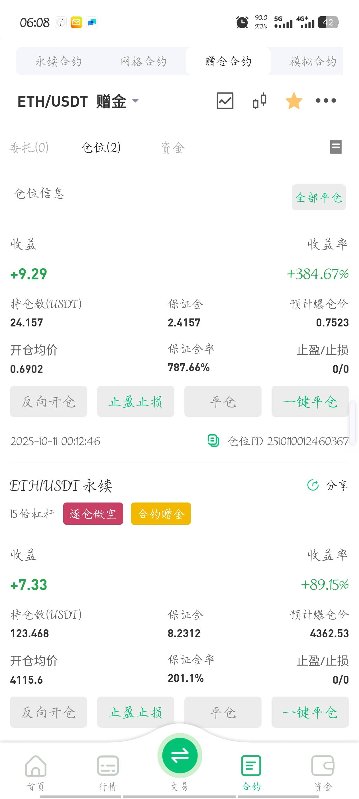 睡早了没赶上这一波大的，准备开多

2 / 作者:梦晨吖 / 