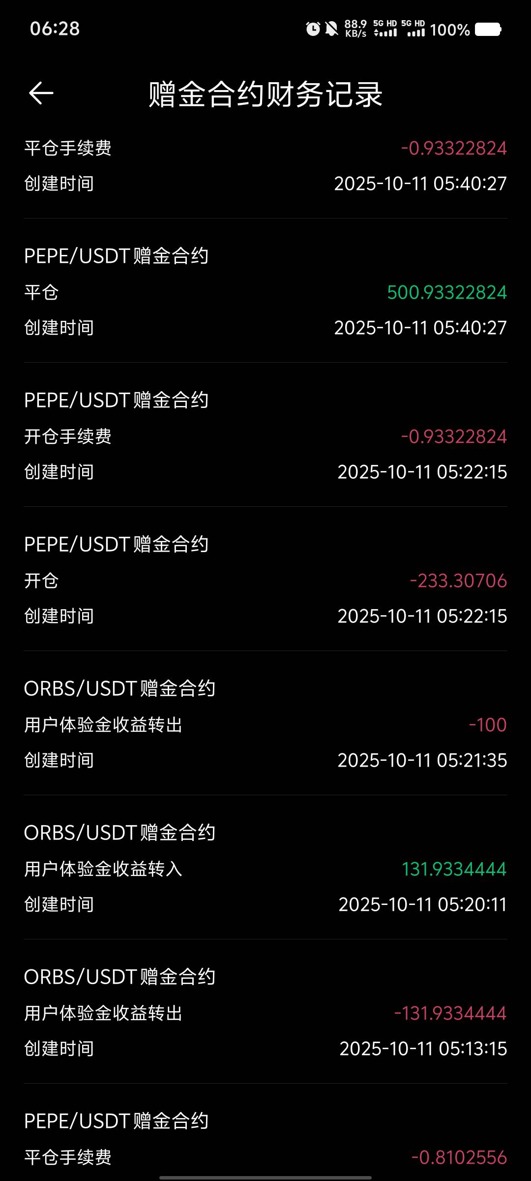 还以为黑了体验收益金都返回了



25 / 作者:泰弟金融 / 